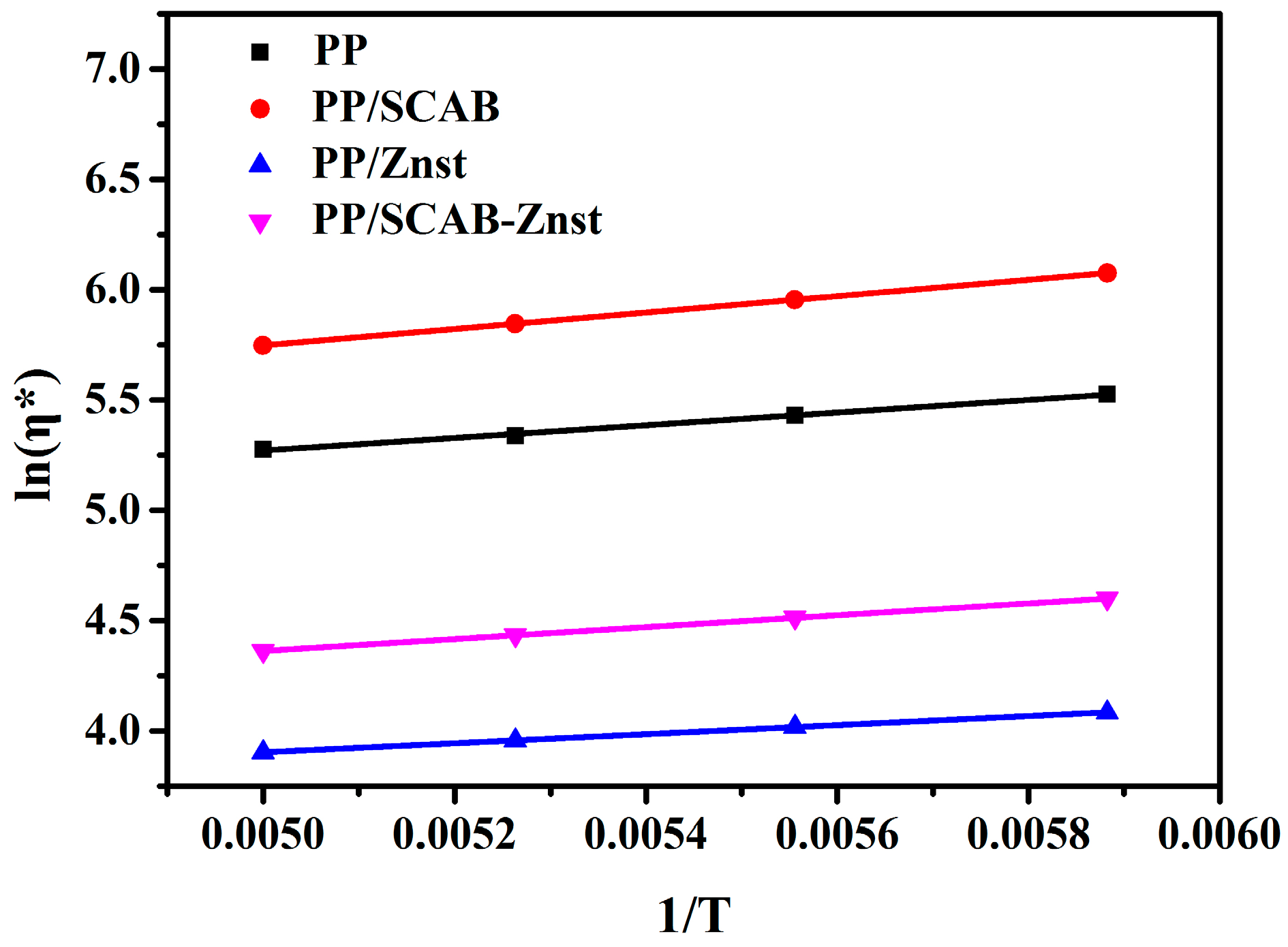 Polymers 16 01942 g011