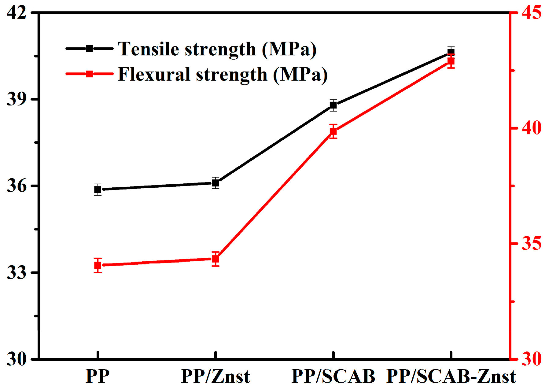 Polymers 16 01942 g012