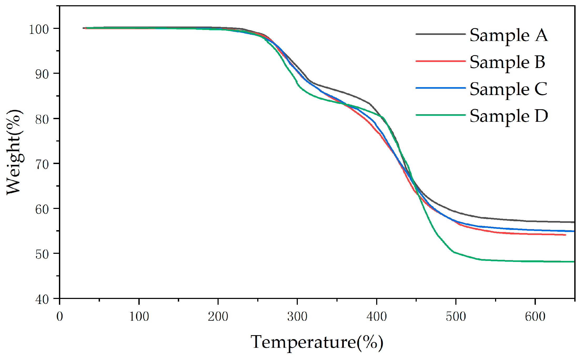 Polymers 16 01944 g004