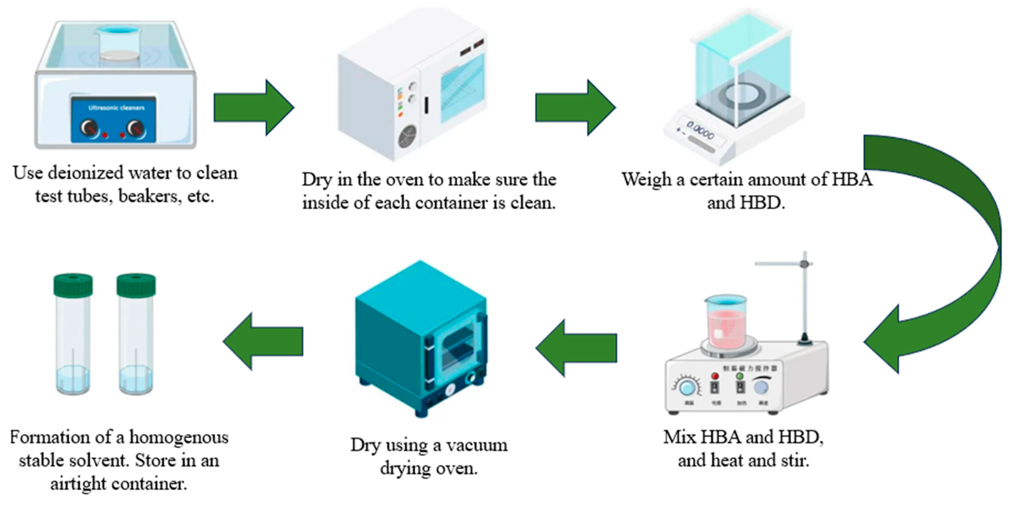 Polymers 16 01946 g001