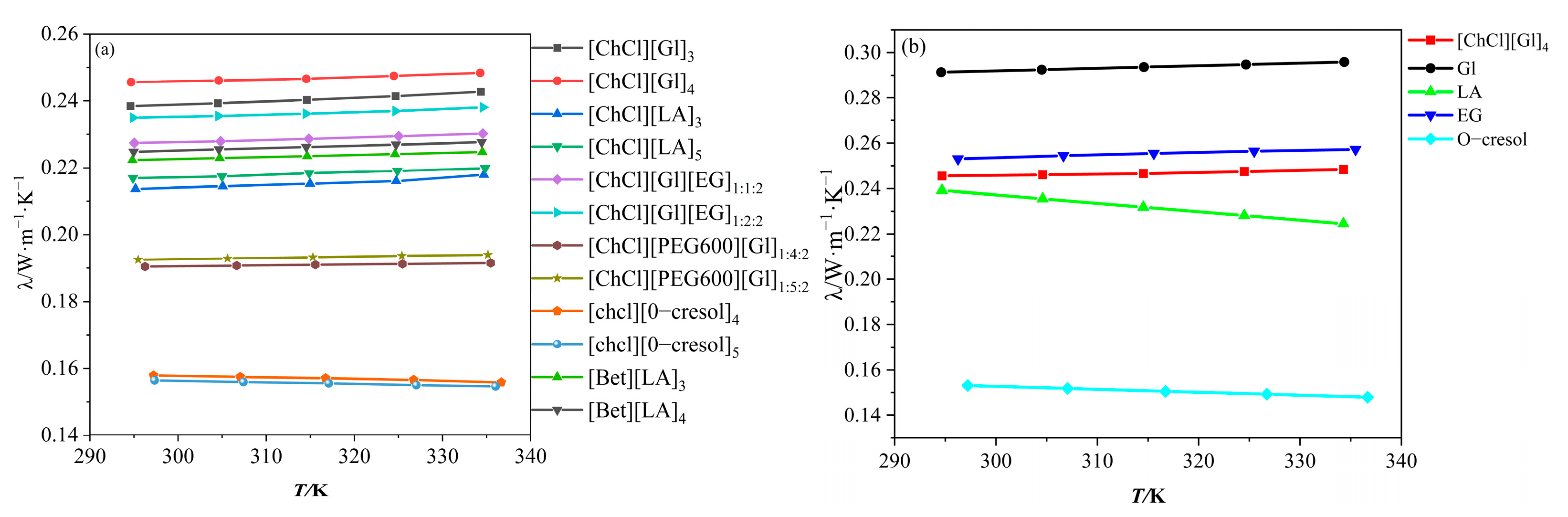 Polymers 16 01946 g003