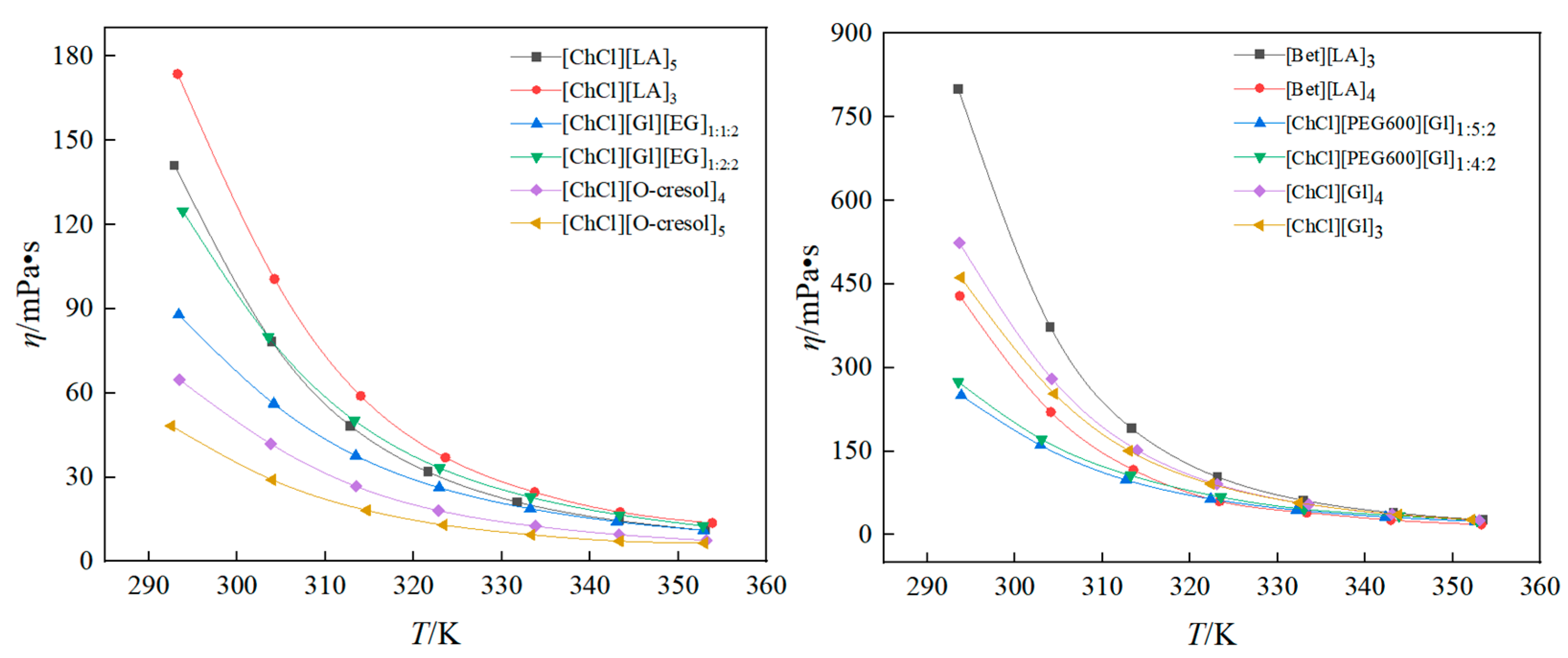 Polymers 16 01946 g005