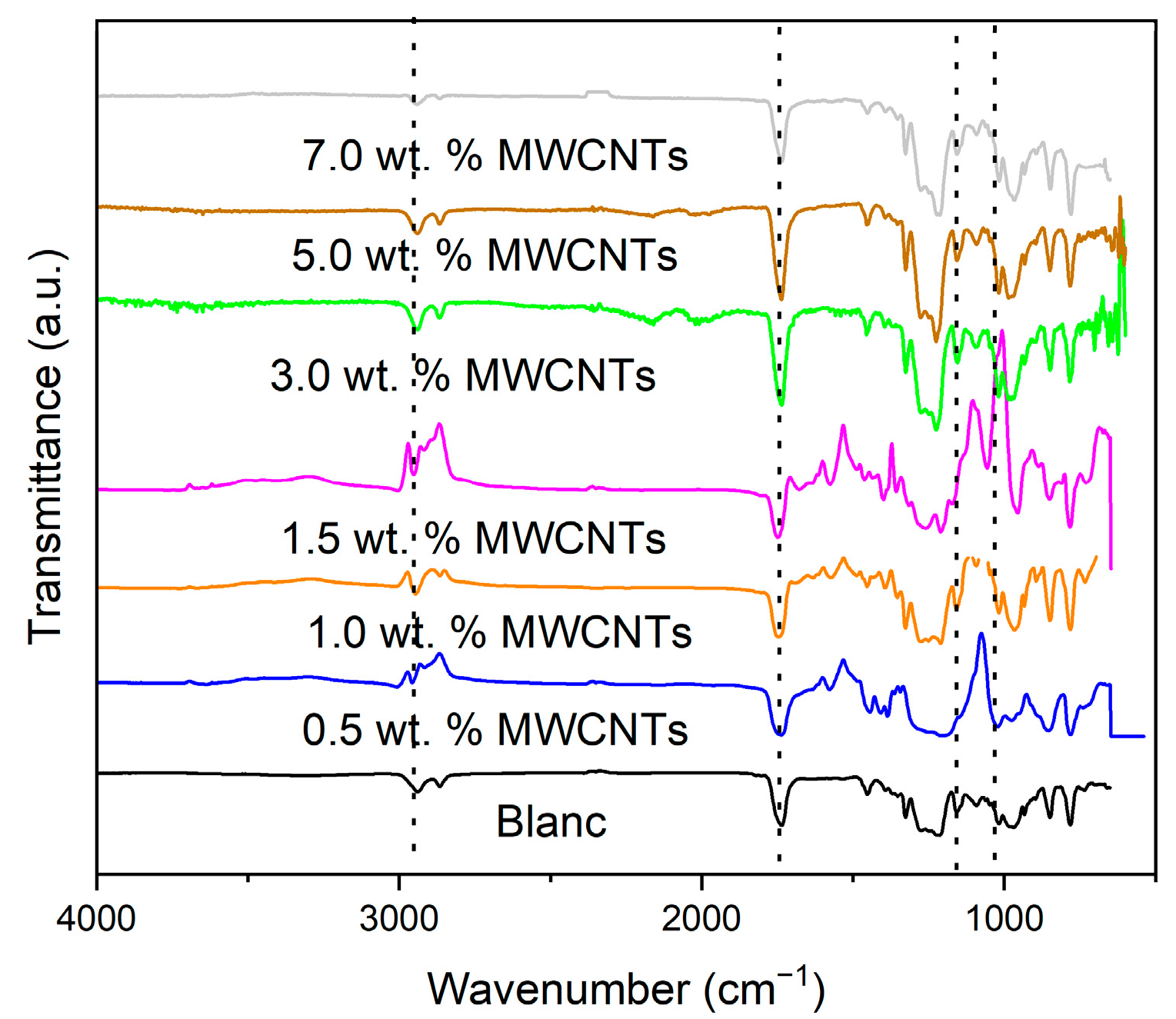 Polymers 16 01948 g002