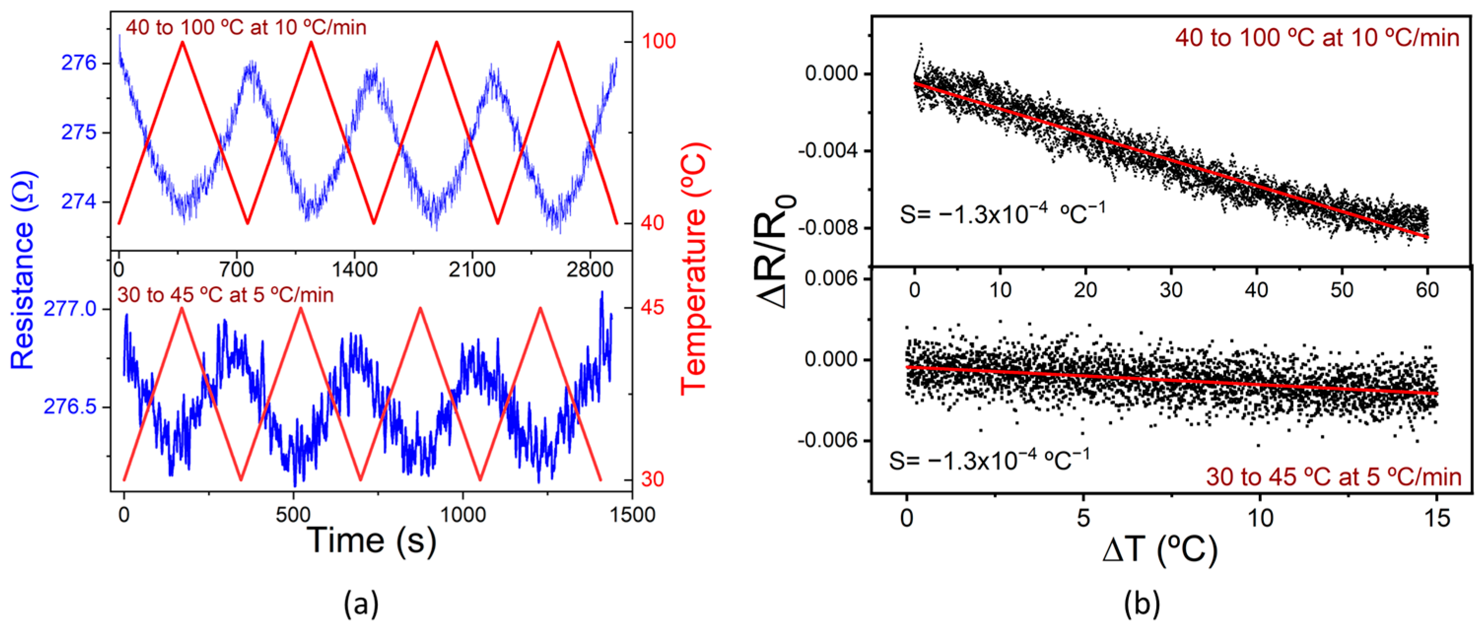 Polymers 16 01948 g006