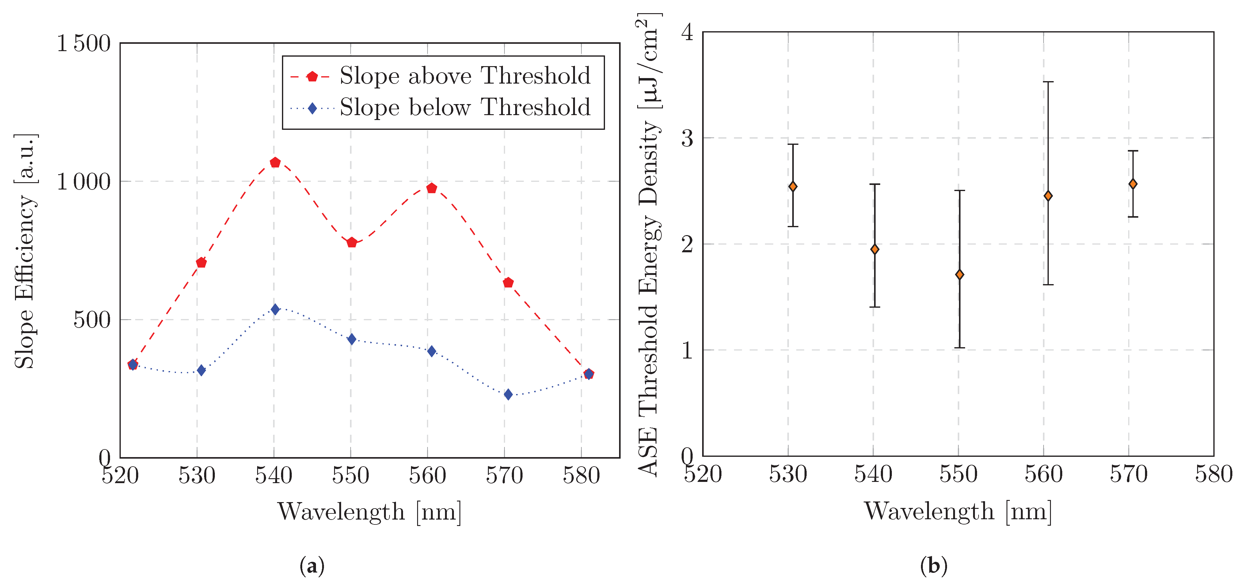 Polymers 16 01950 g007