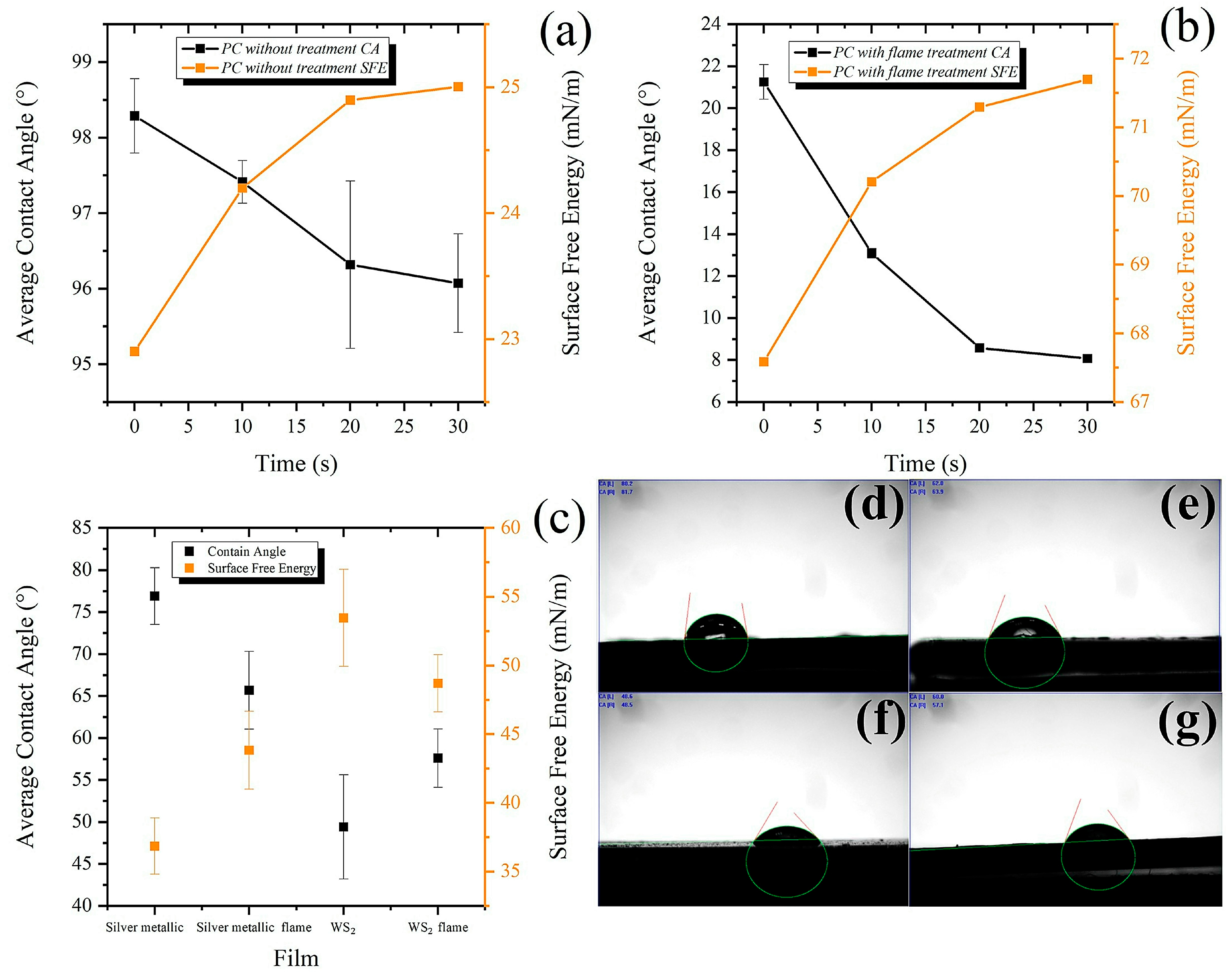 Polymers 16 01951 g005