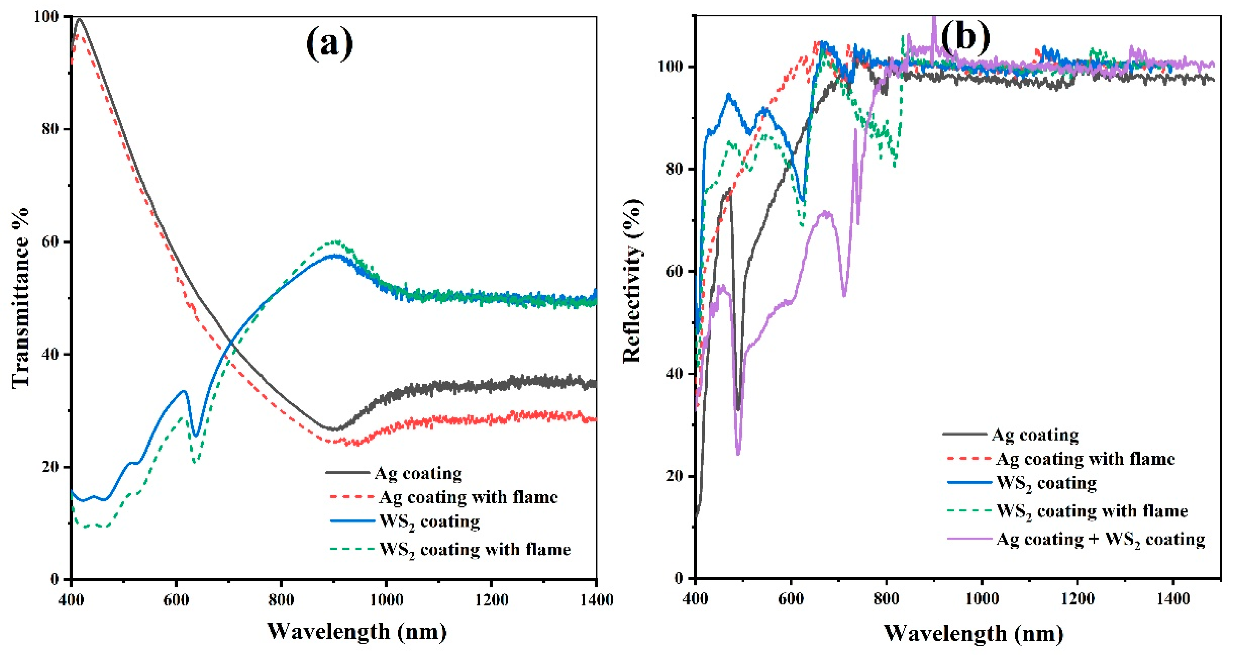 Polymers 16 01951 g008