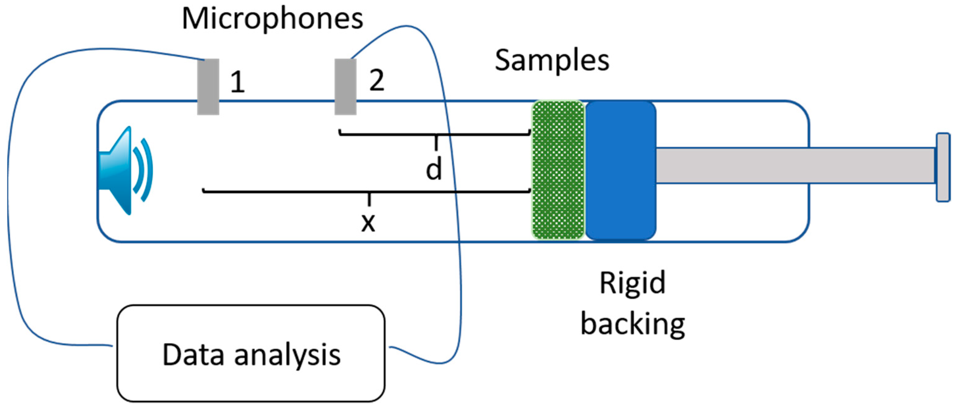 Polymers 16 01953 g001
