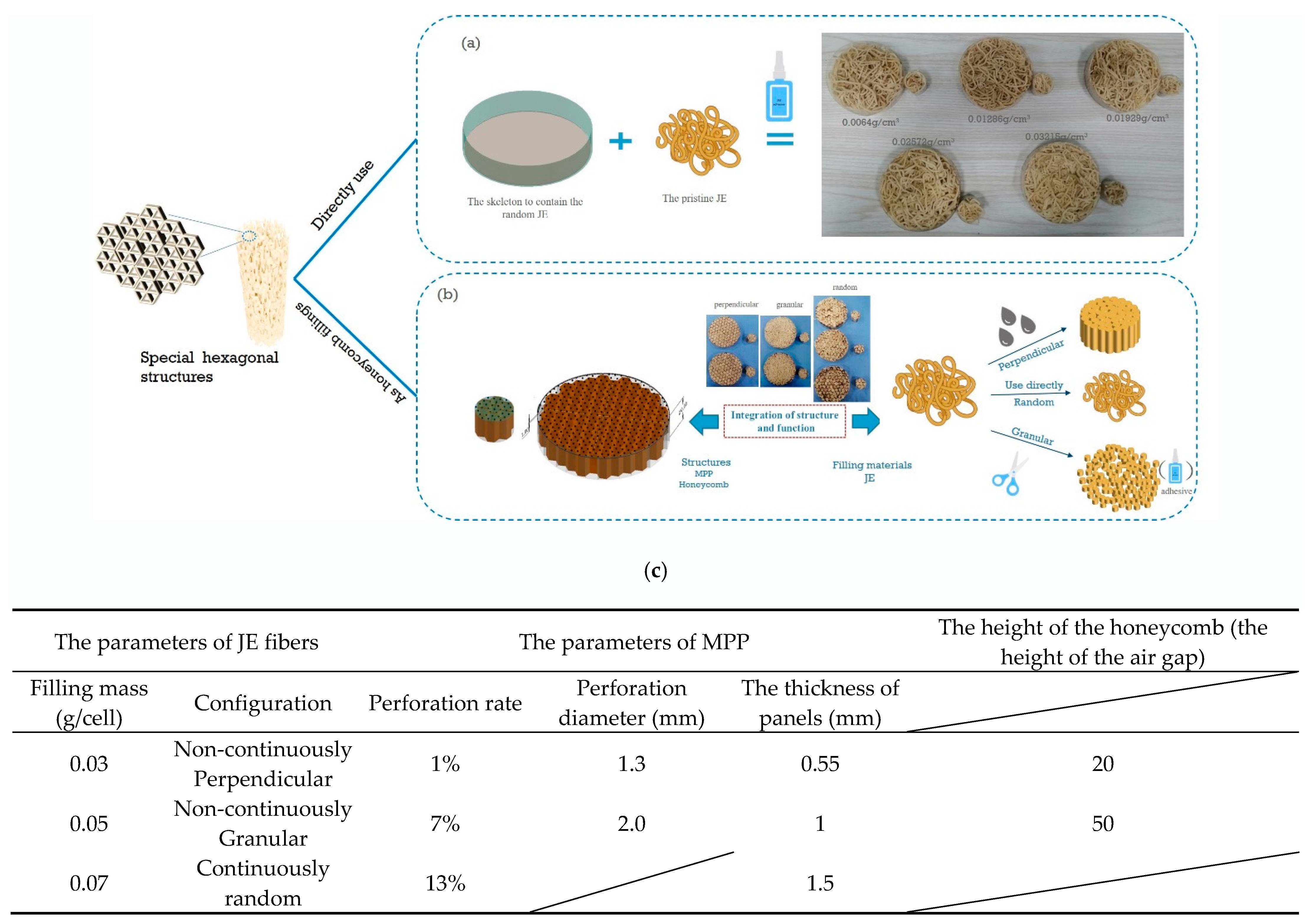 Polymers 16 01953 g002