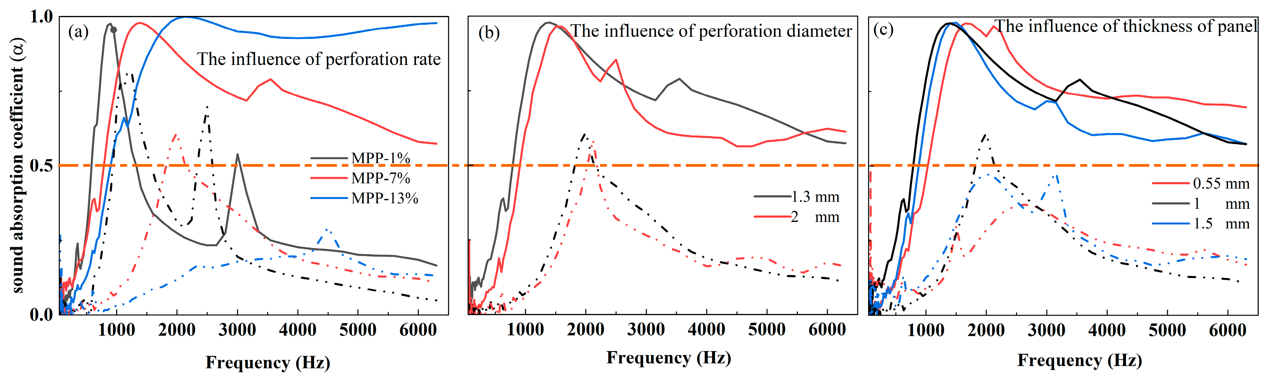 Polymers 16 01953 g008