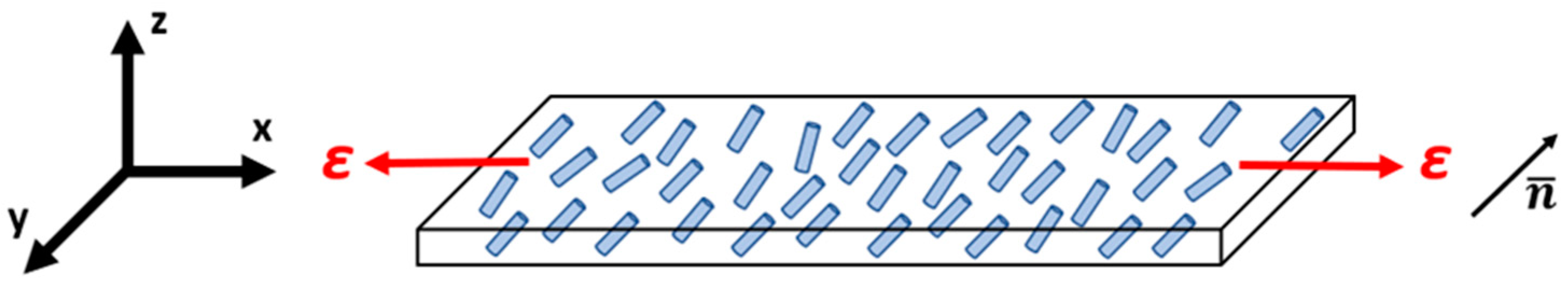 Polymers 16 01957 g005