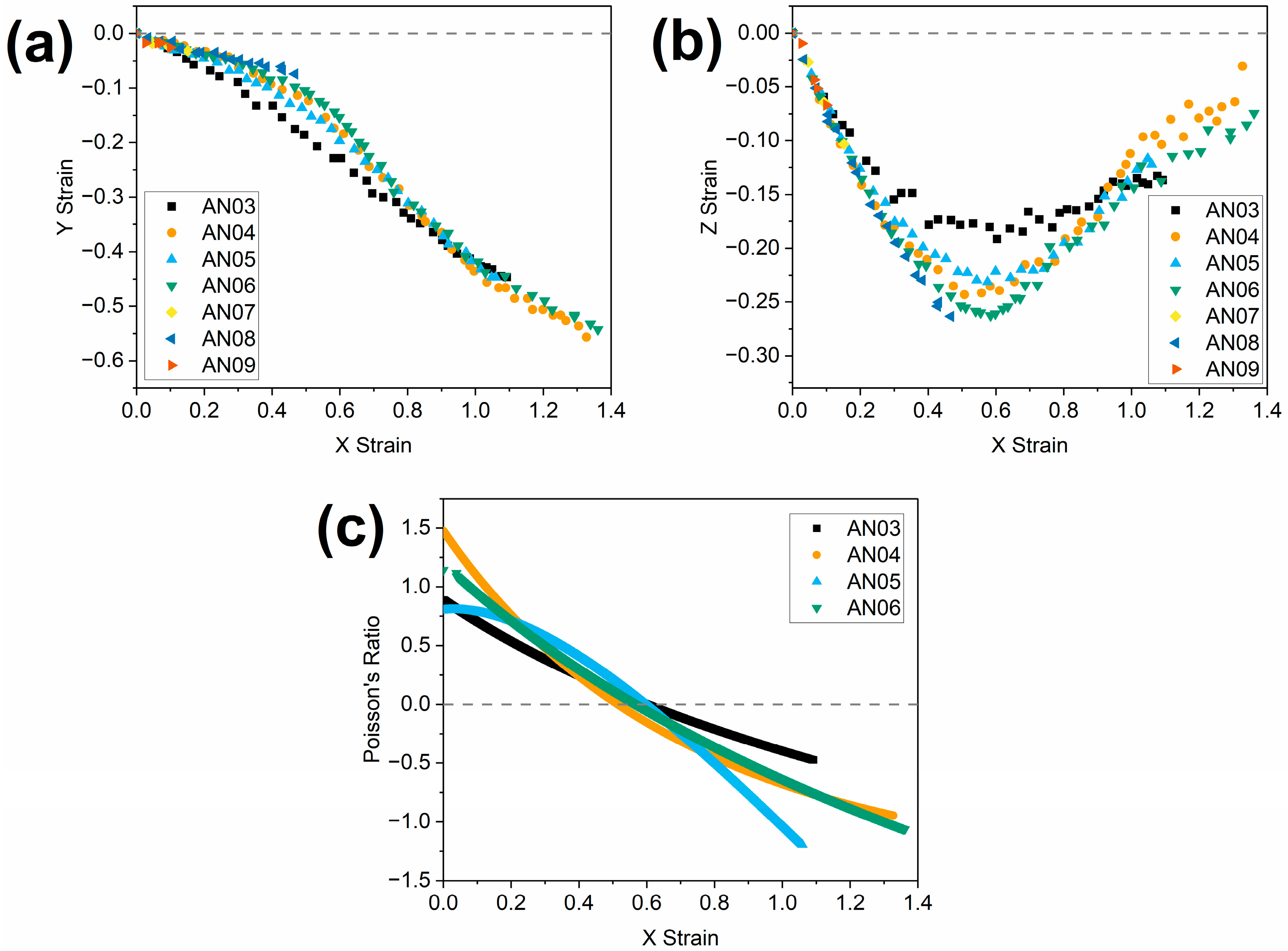 Polymers 16 01957 g009