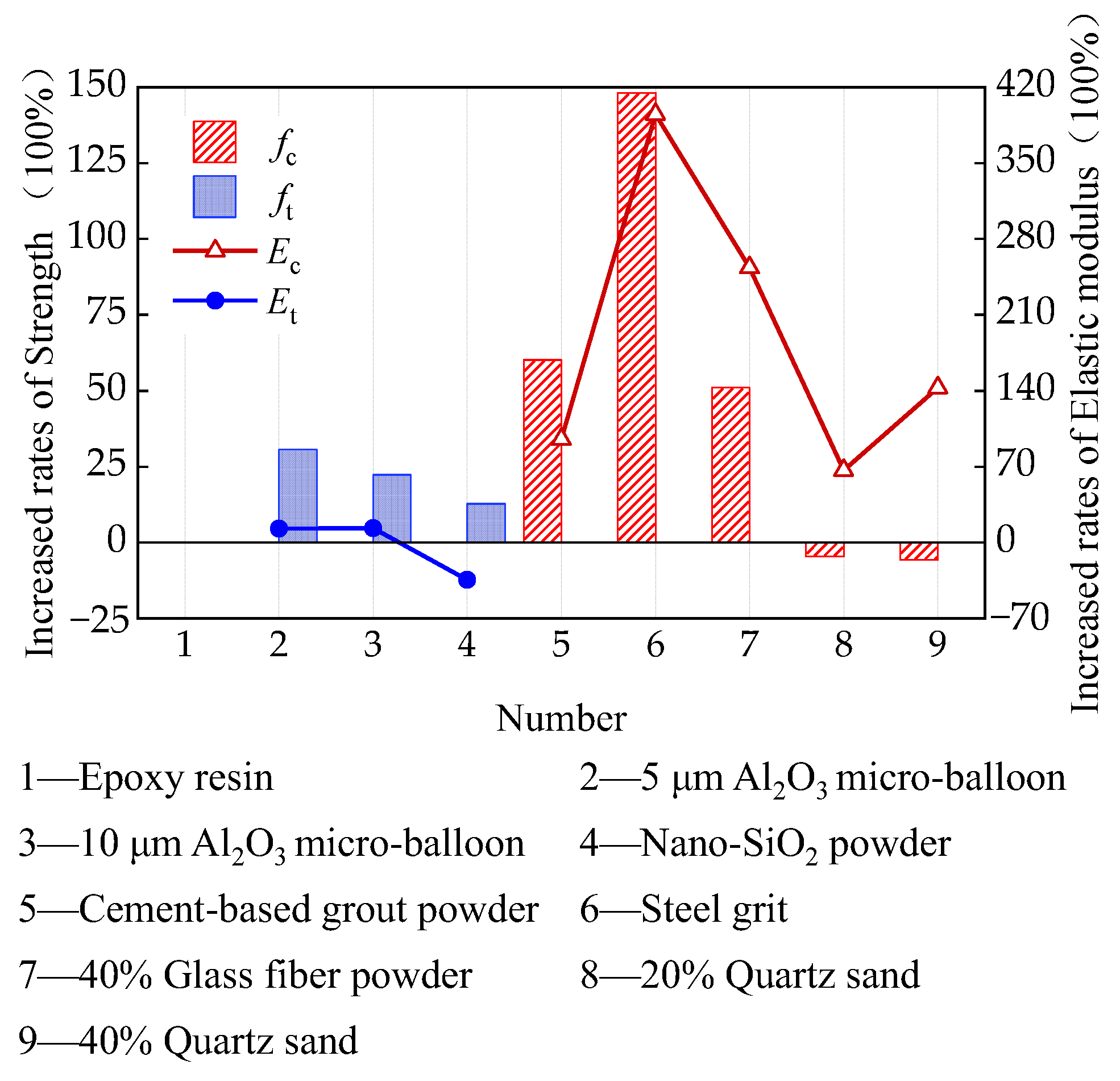 Polymers 16 01960 g002