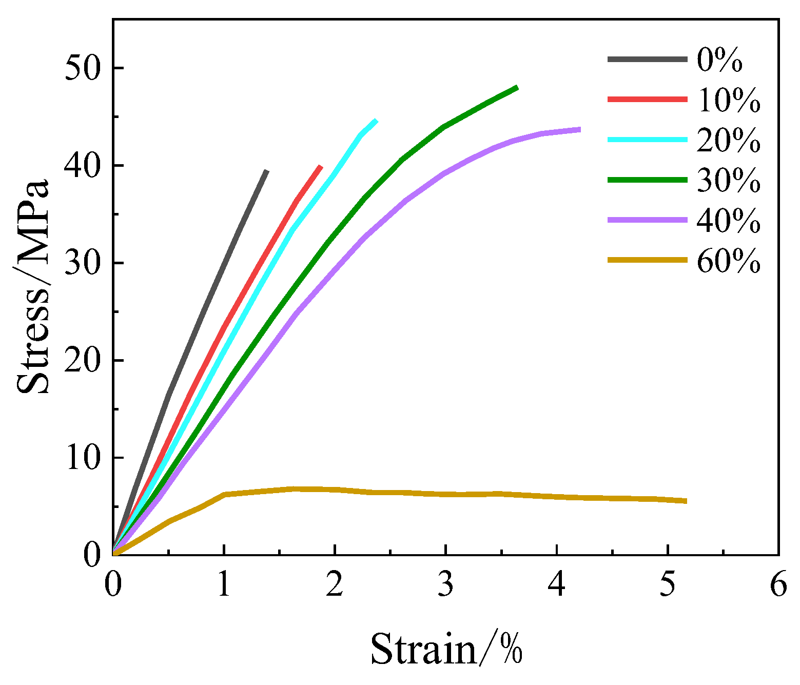 Polymers 16 01960 g003