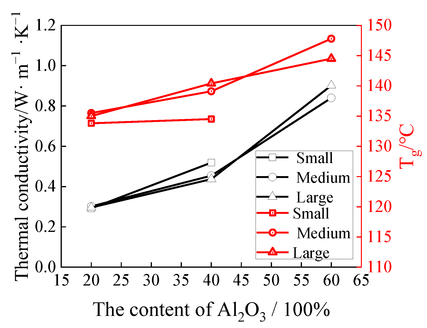 Polymers 16 01960 g004