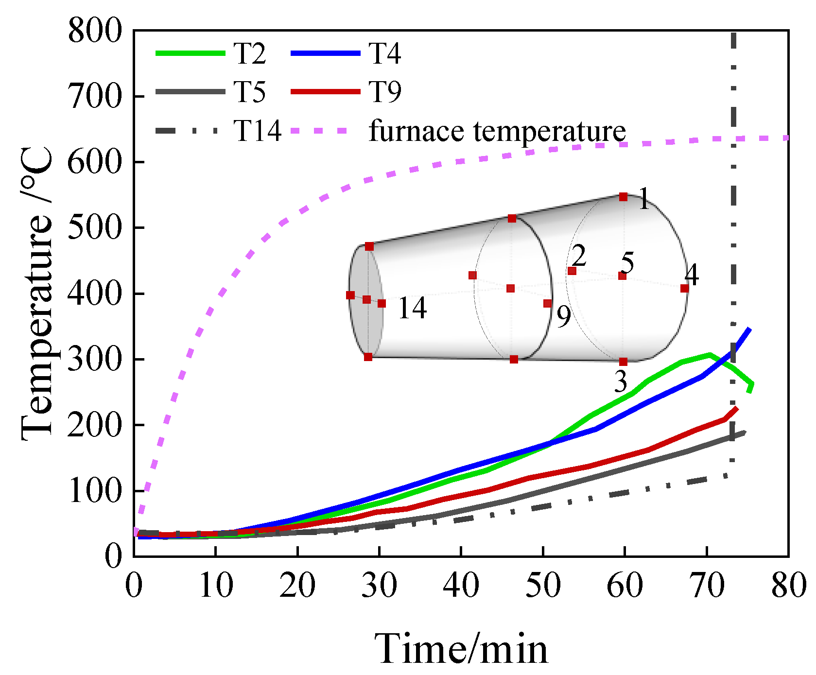 Polymers 16 01960 g006