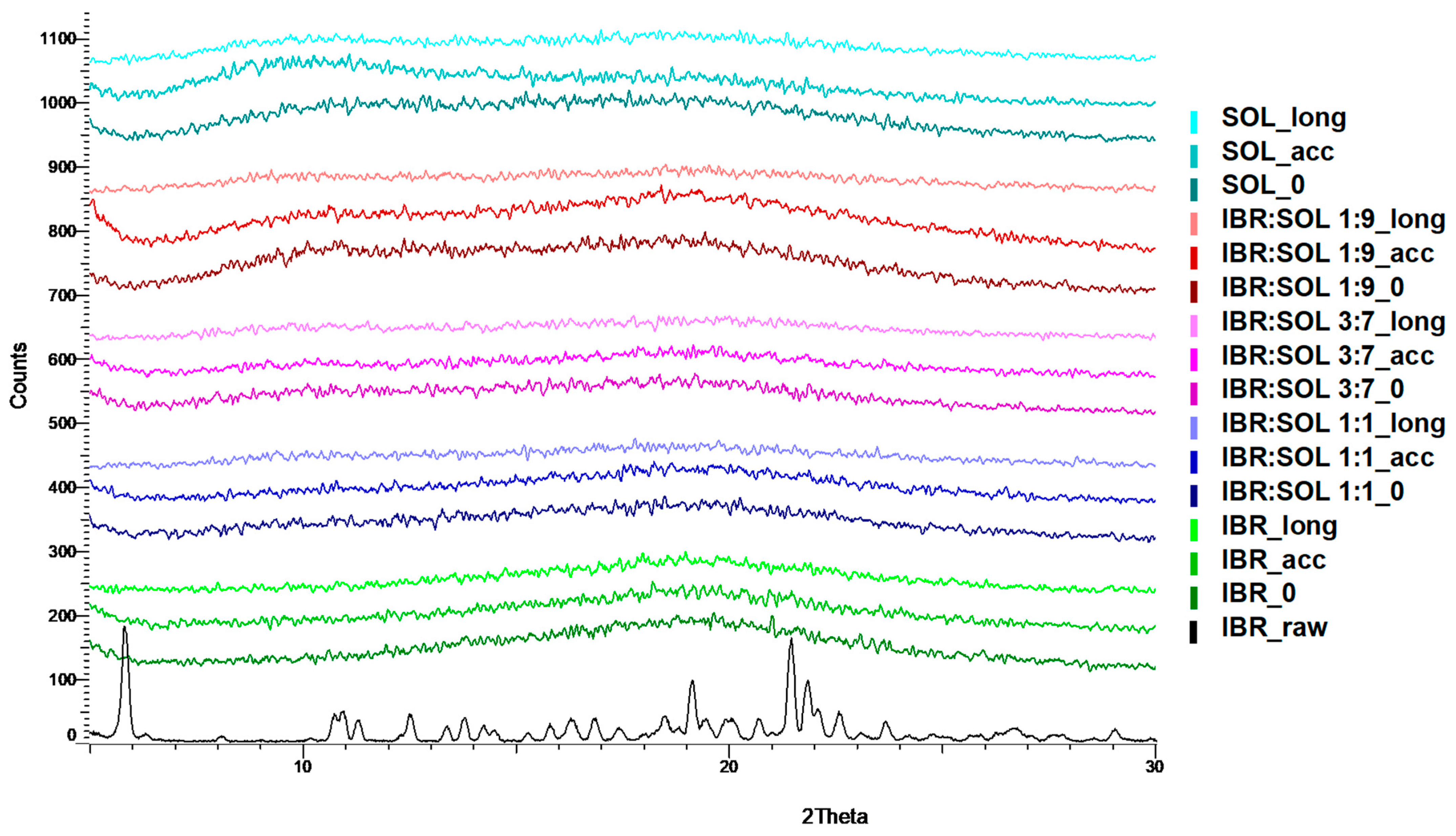Polymers 16 01961 g006