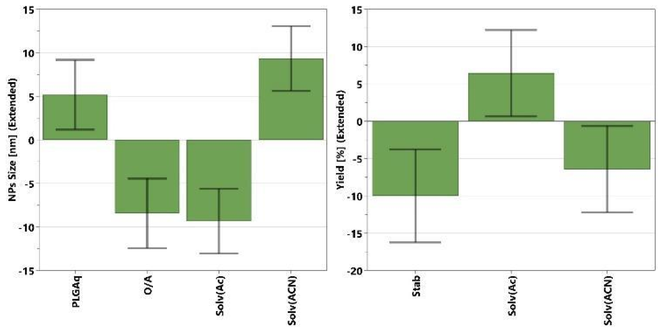 Polymers 16 01962 g003