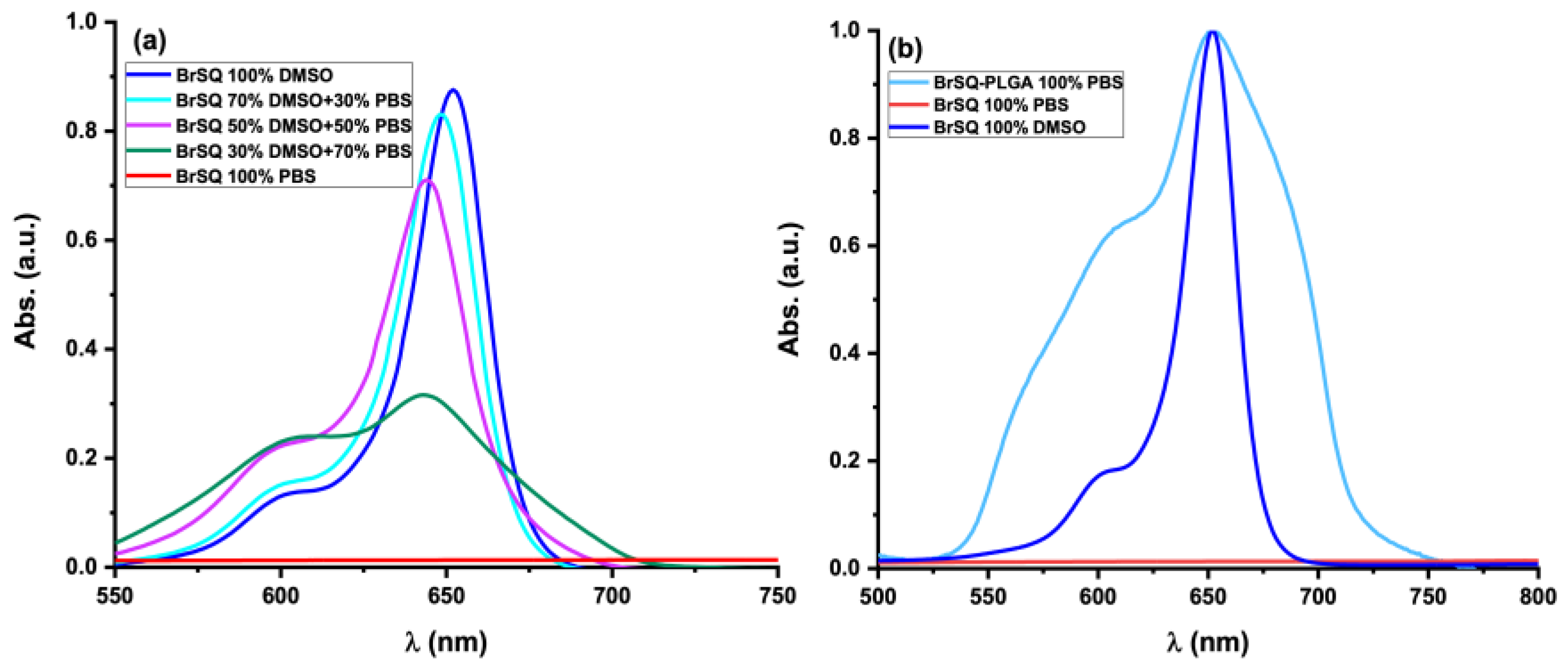 Polymers 16 01962 g006