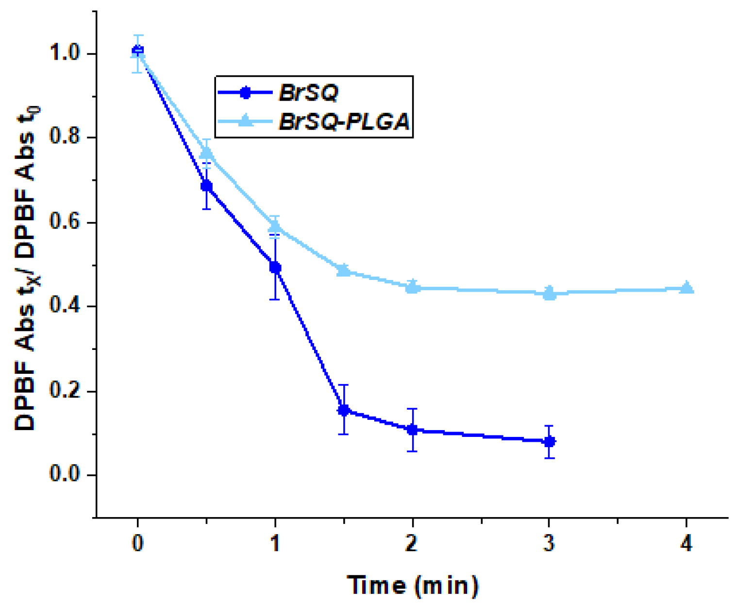 Polymers 16 01962 g007