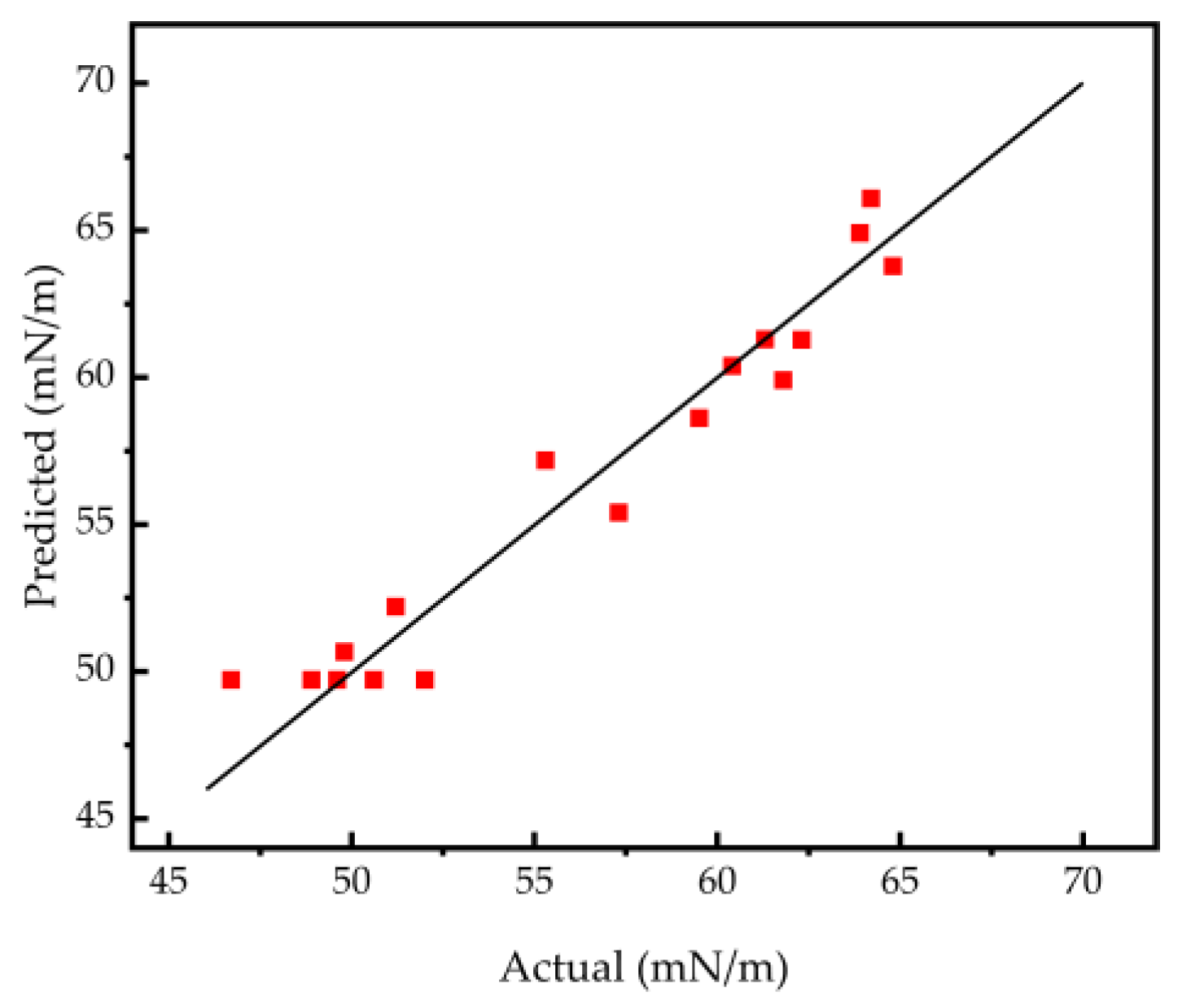 Polymers 16 01964 g005 Polymers 16 01964 g005