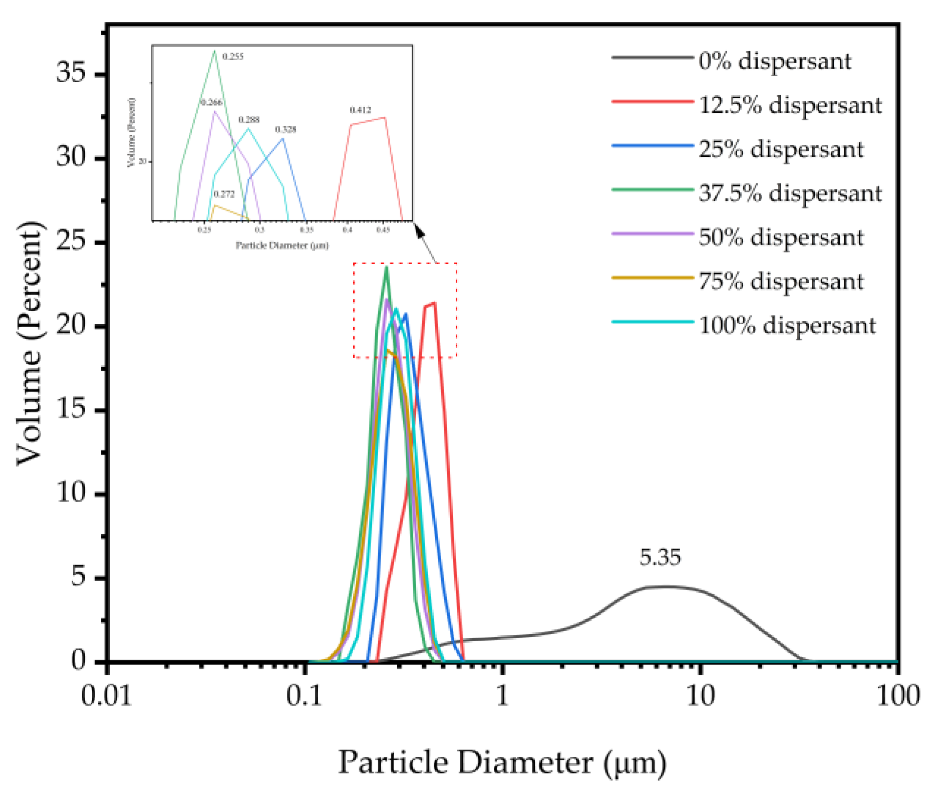 Polymers 16 01964 g007 Polymers 16 01964 g007