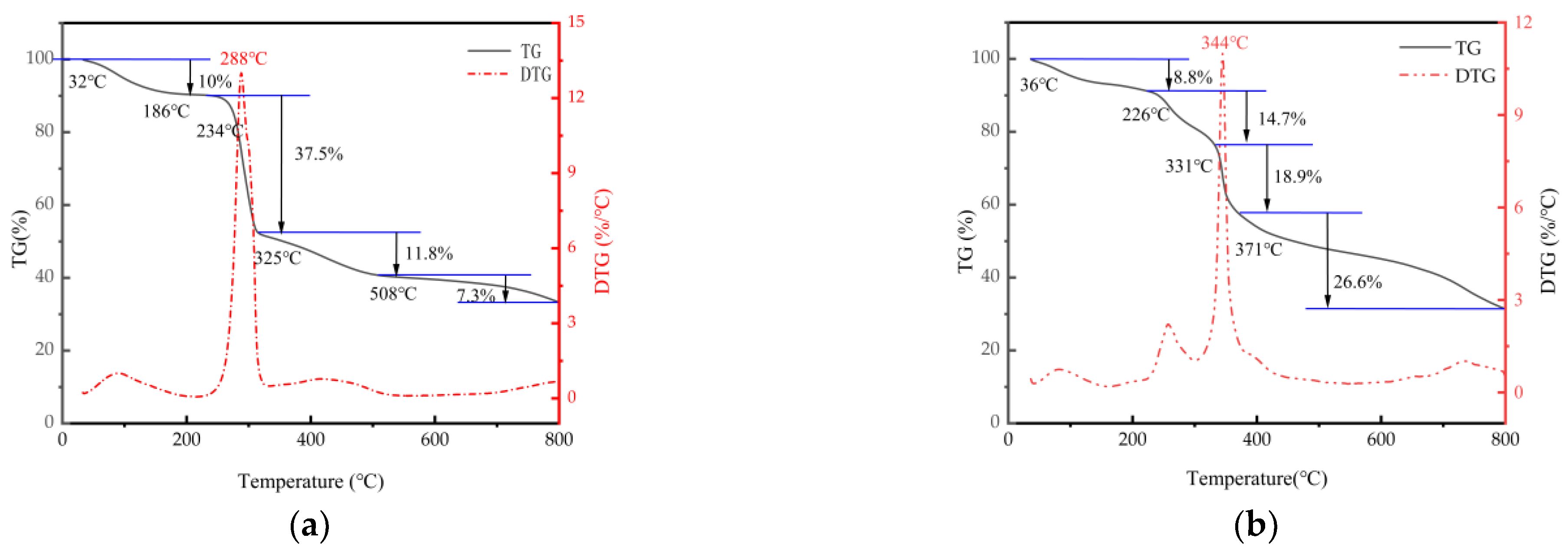 Polymers 16 01964 g013 Polymers 16 01964 g013