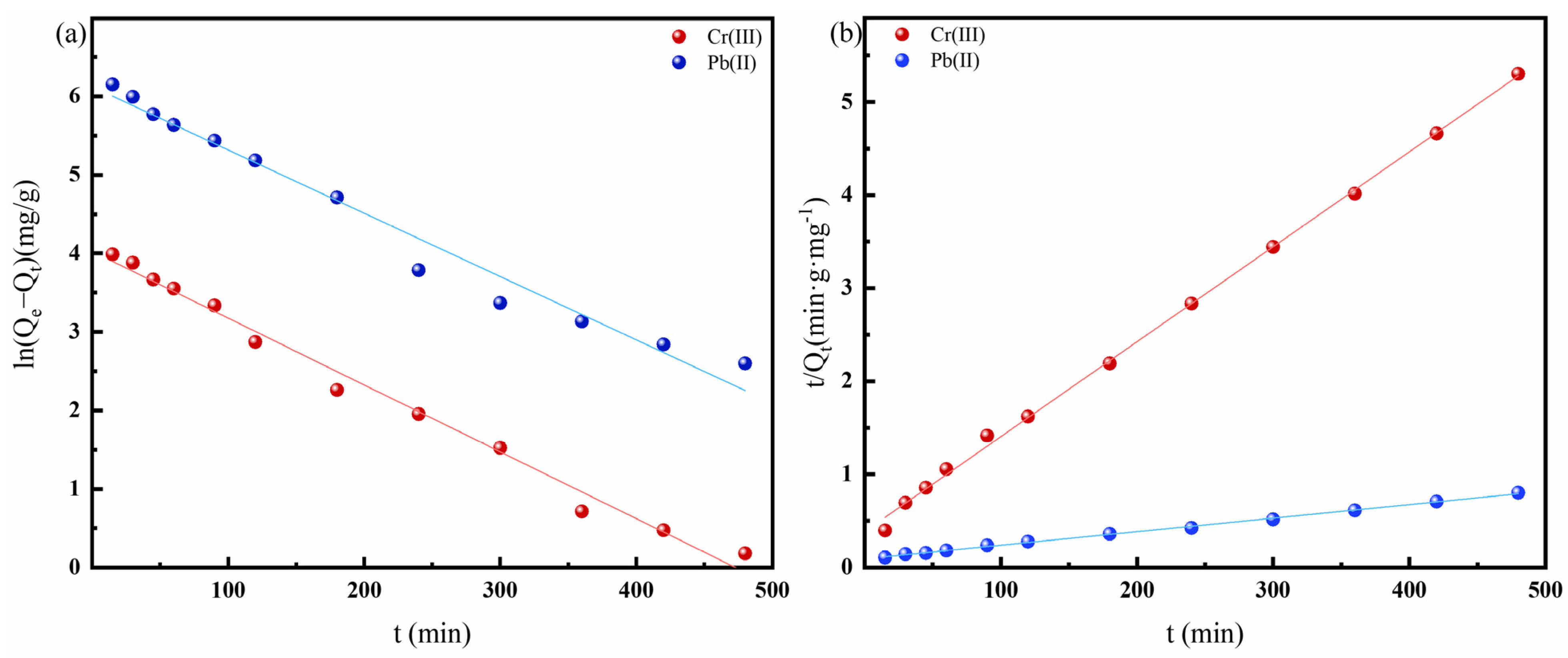 Polymers 16 01966 g004 Polymers 16 01966 g004