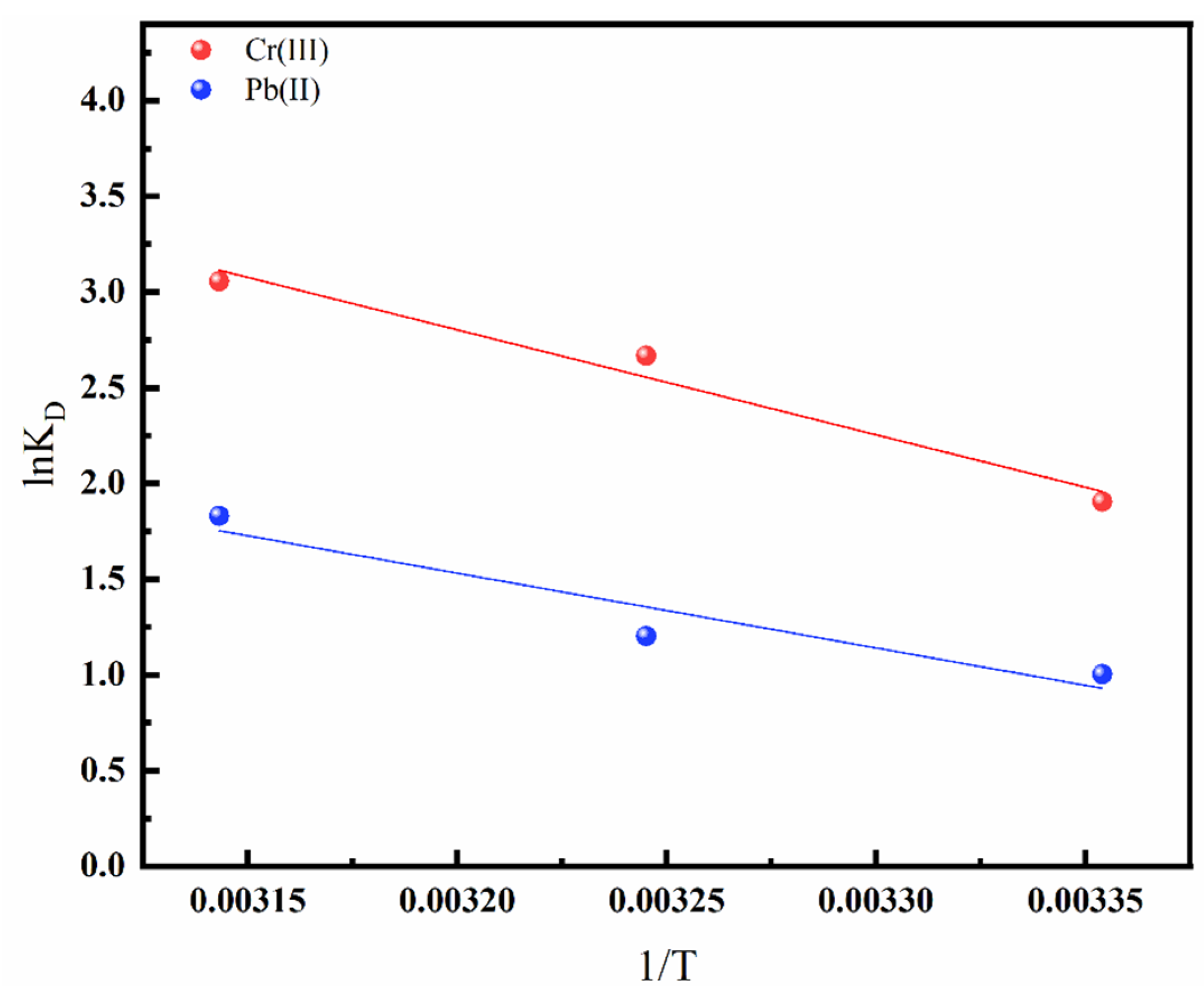 Polymers 16 01966 g006 Polymers 16 01966 g006