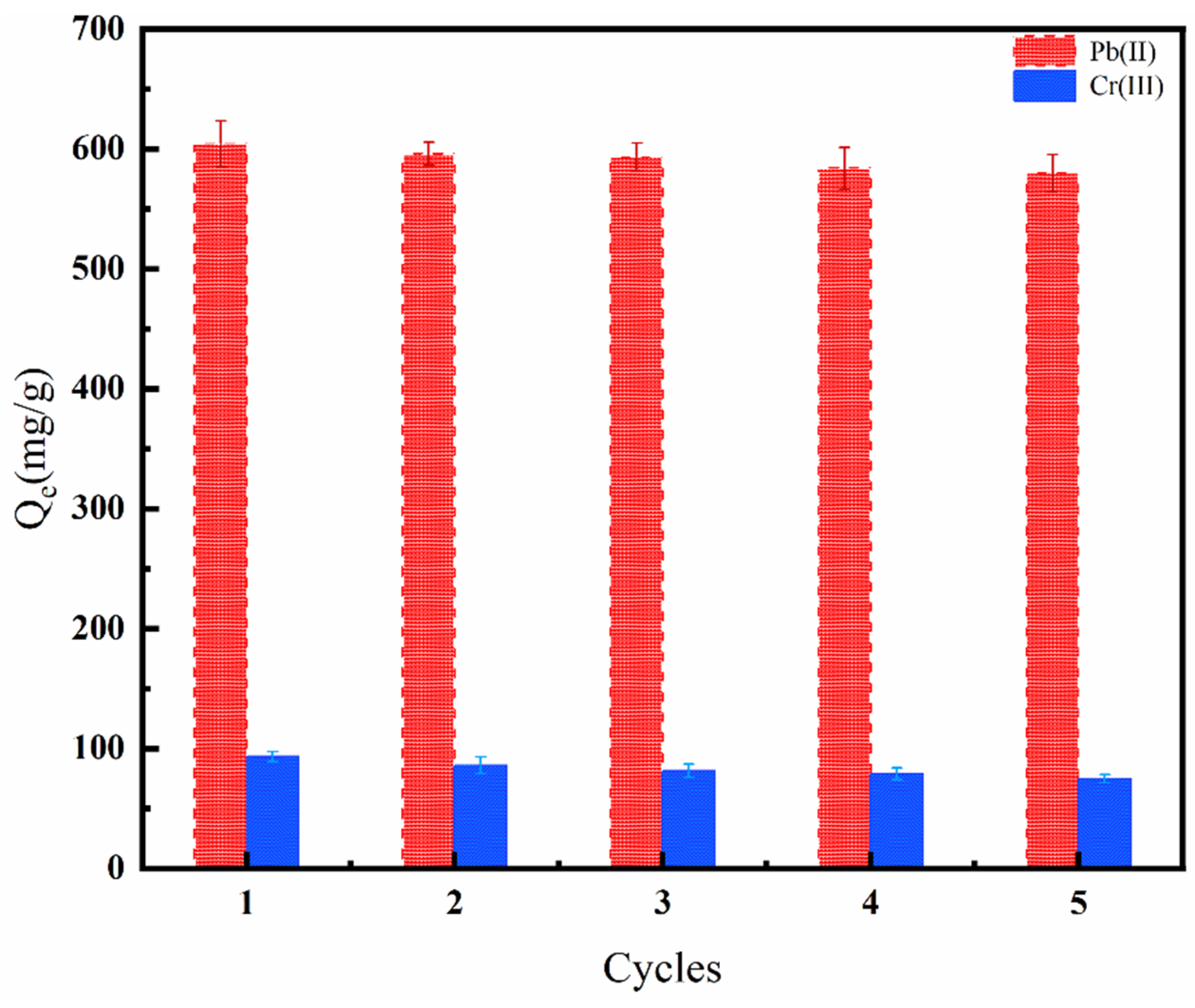 Polymers 16 01966 g007 Polymers 16 01966 g007