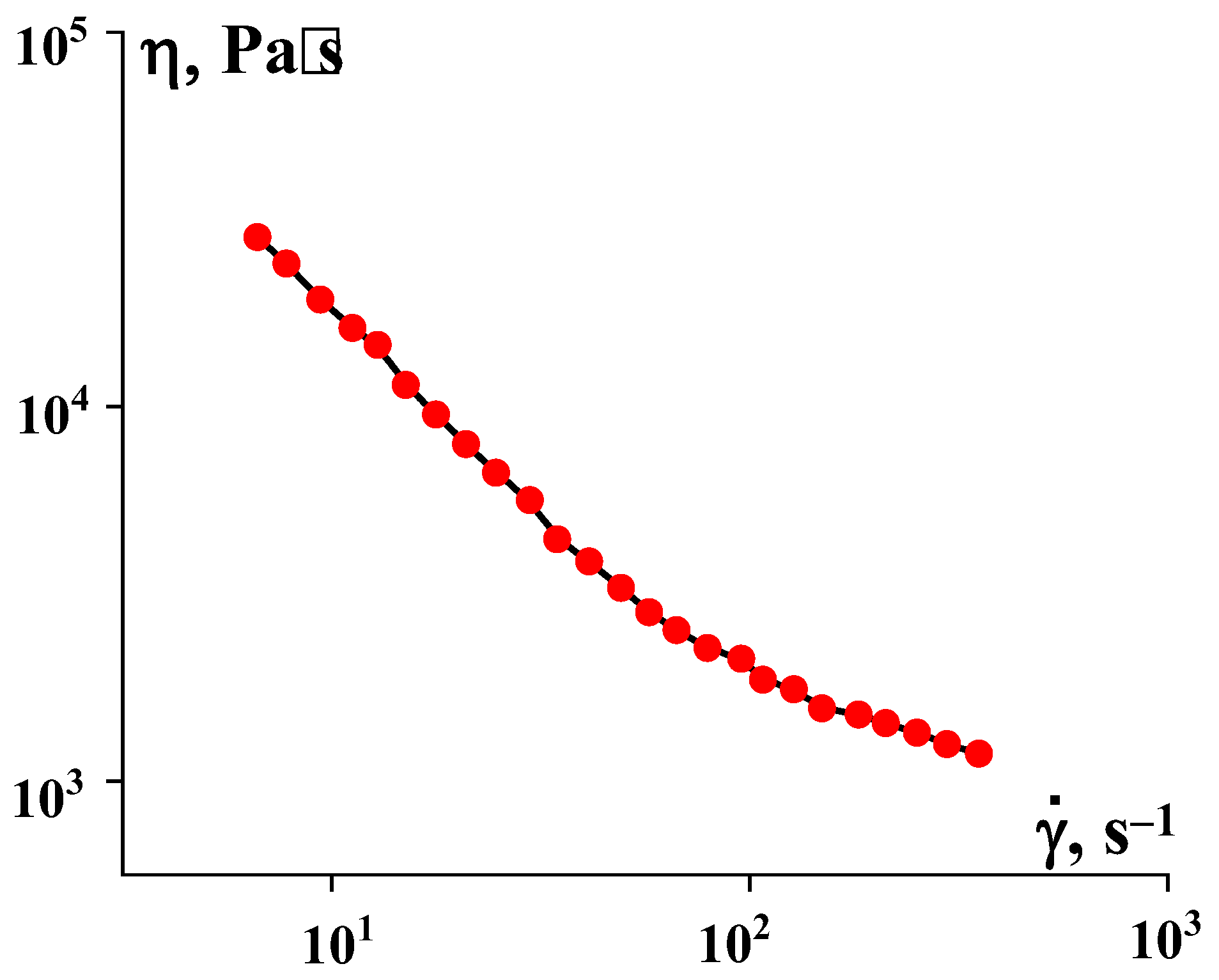 Polymers 16 01973 g004
