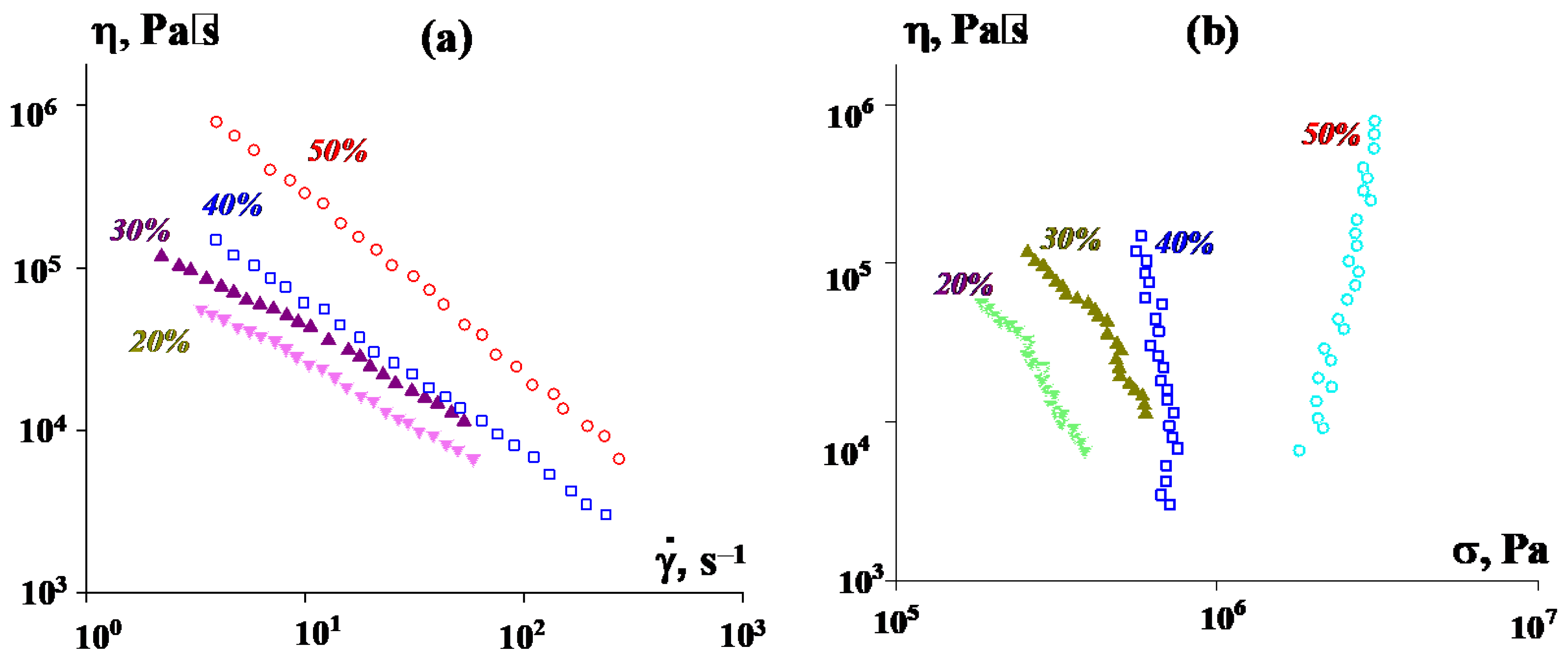 Polymers 16 01973 g007