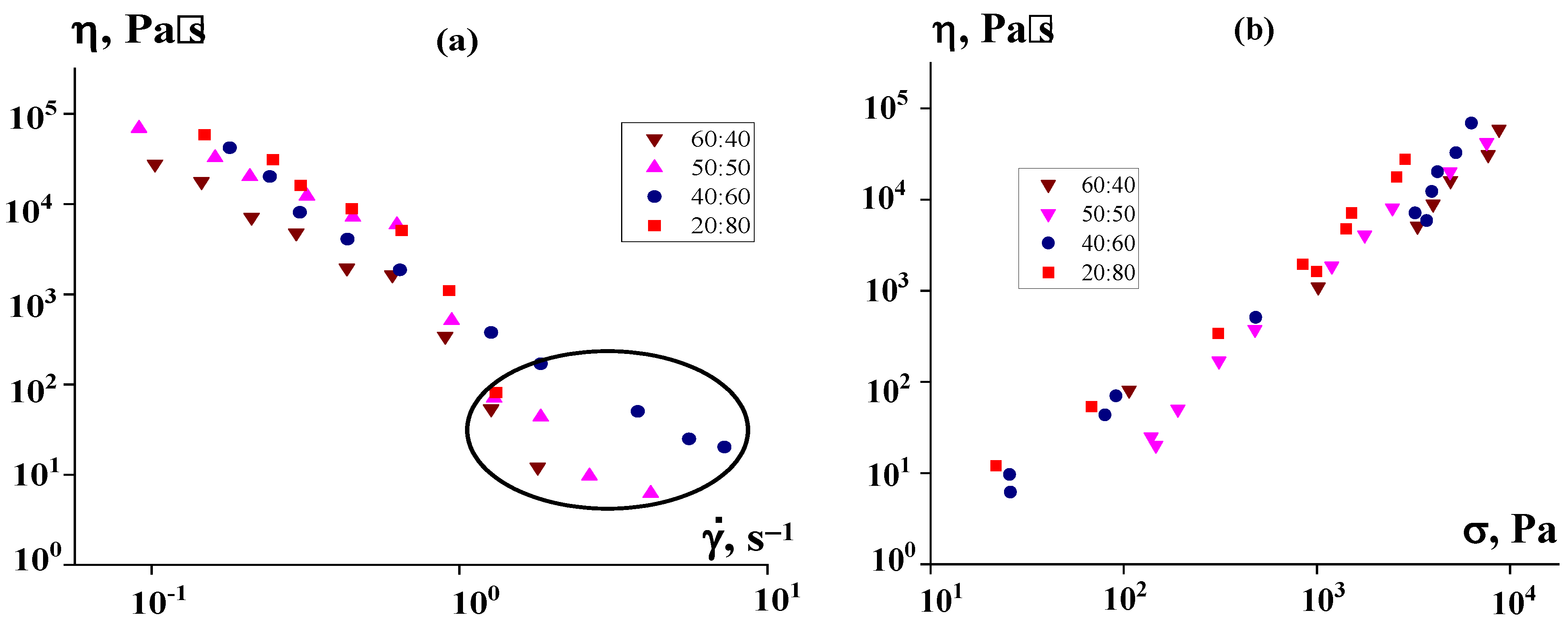 Polymers 16 01973 g009