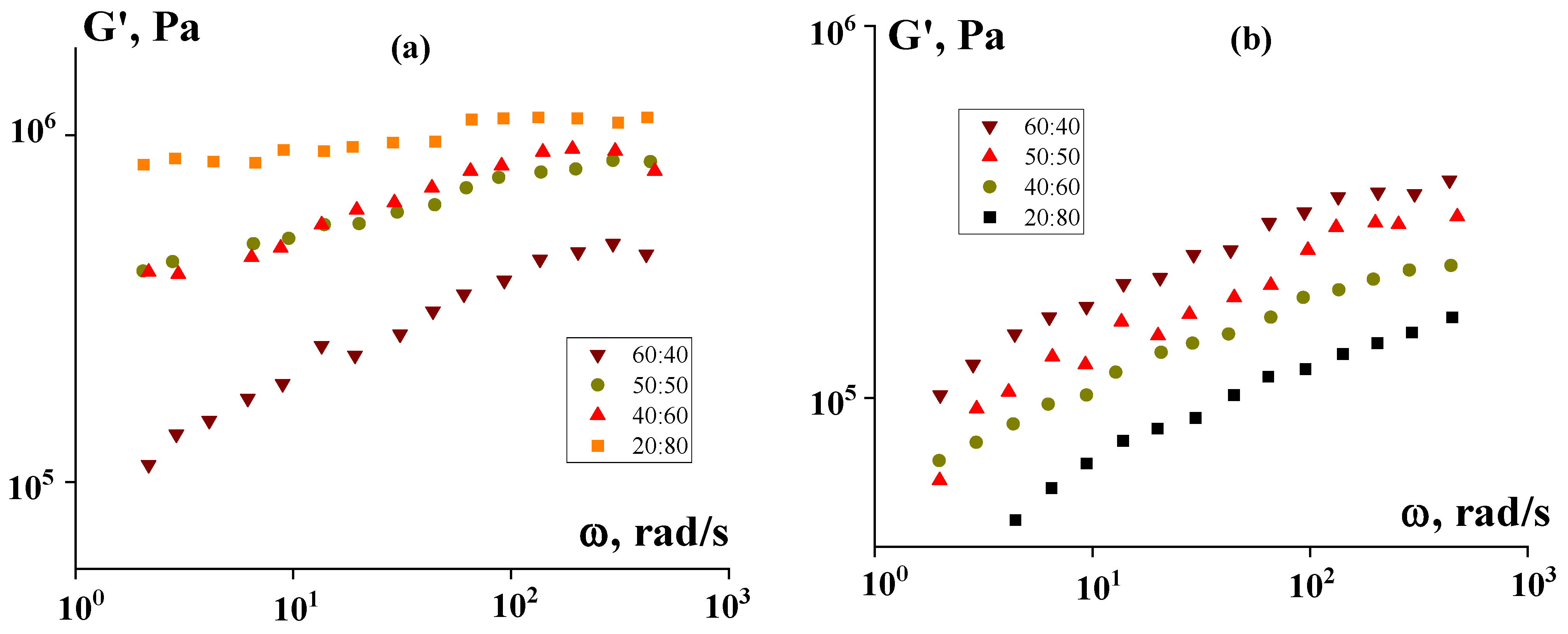Polymers 16 01973 g012