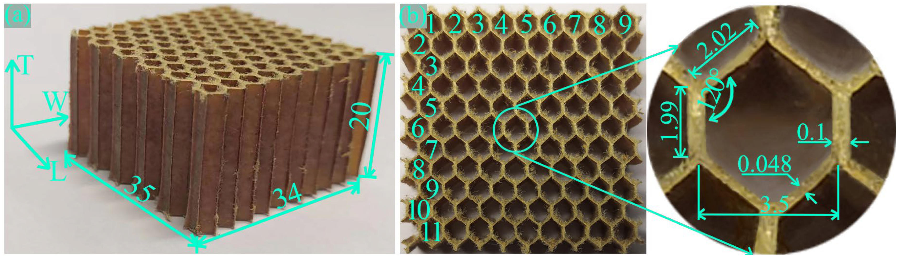 Polymers 16 01974 g001 Polymers 16 01974 g001