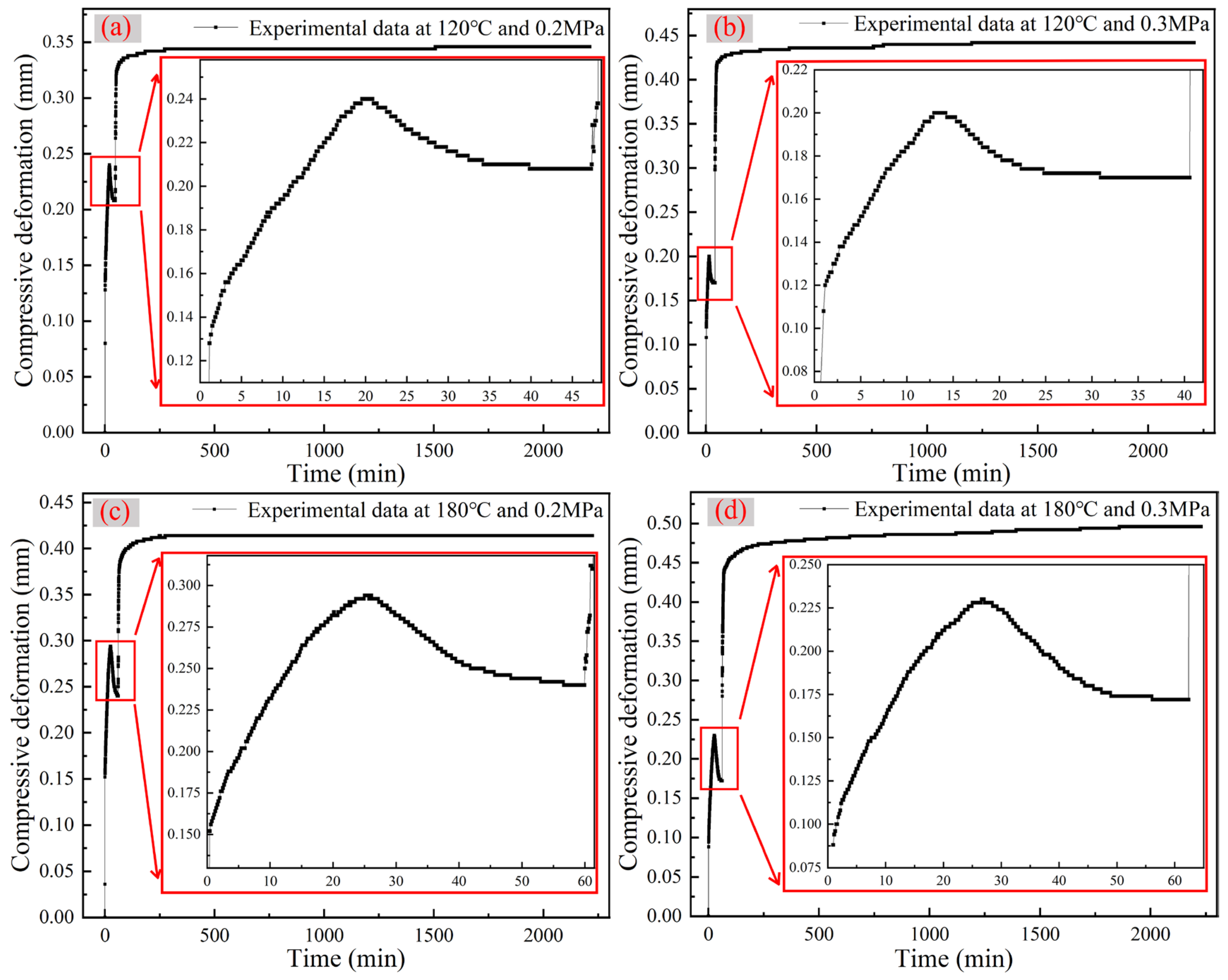 Polymers 16 01974 g005 Polymers 16 01974 g005