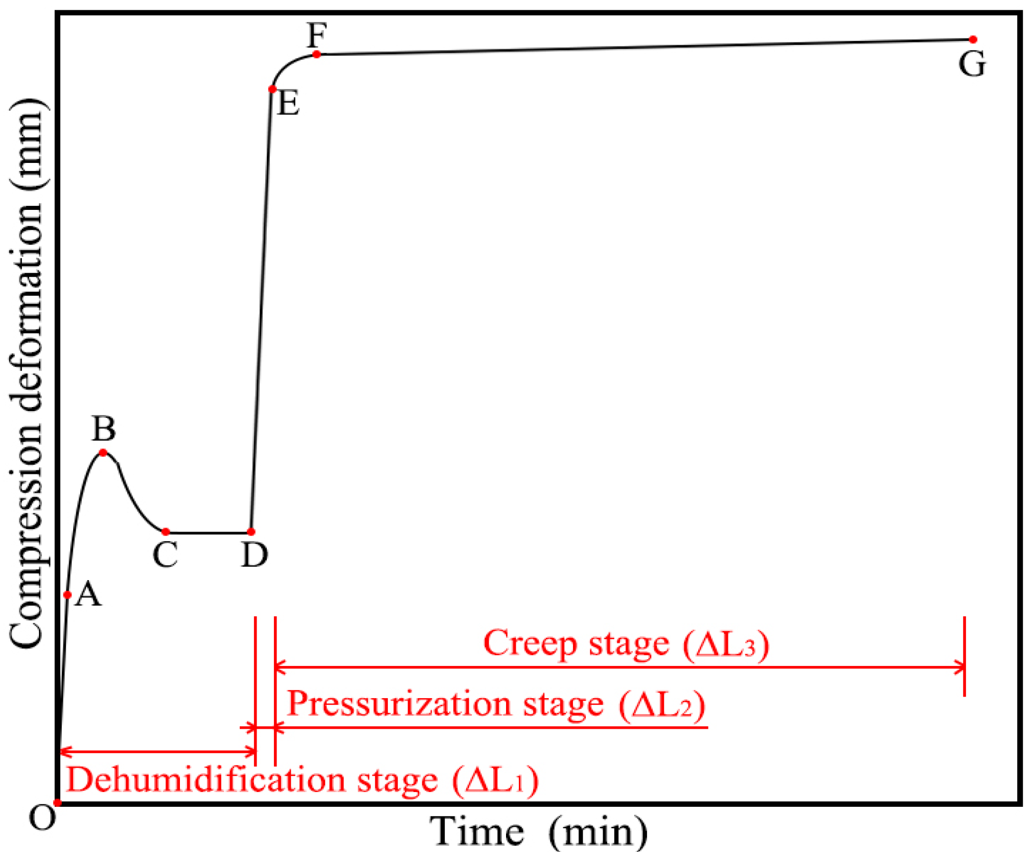 Polymers 16 01974 g006 Polymers 16 01974 g006
