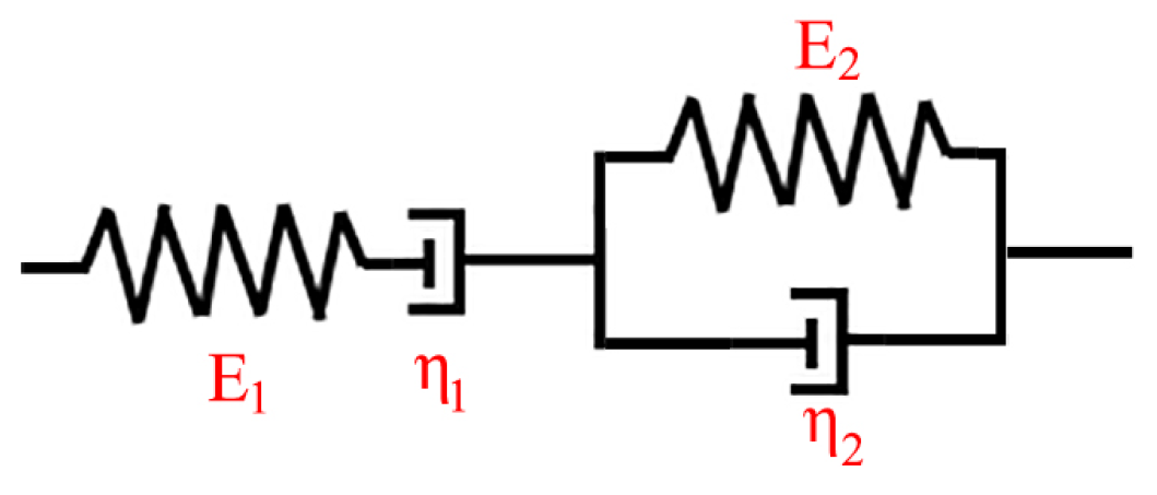 Polymers 16 01974 g008 Polymers 16 01974 g008