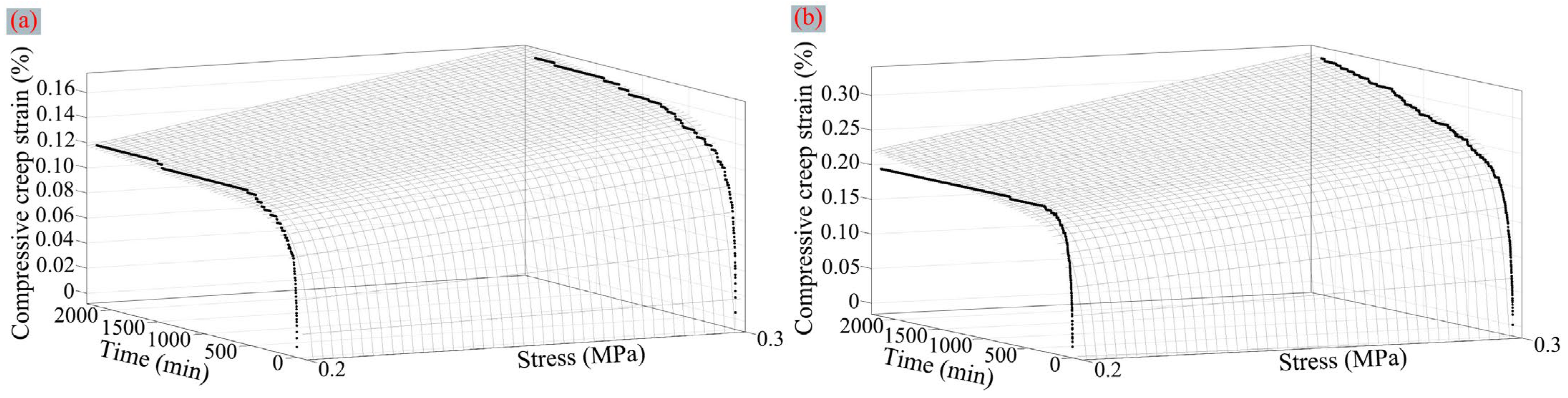 Polymers 16 01974 g009 Polymers 16 01974 g009