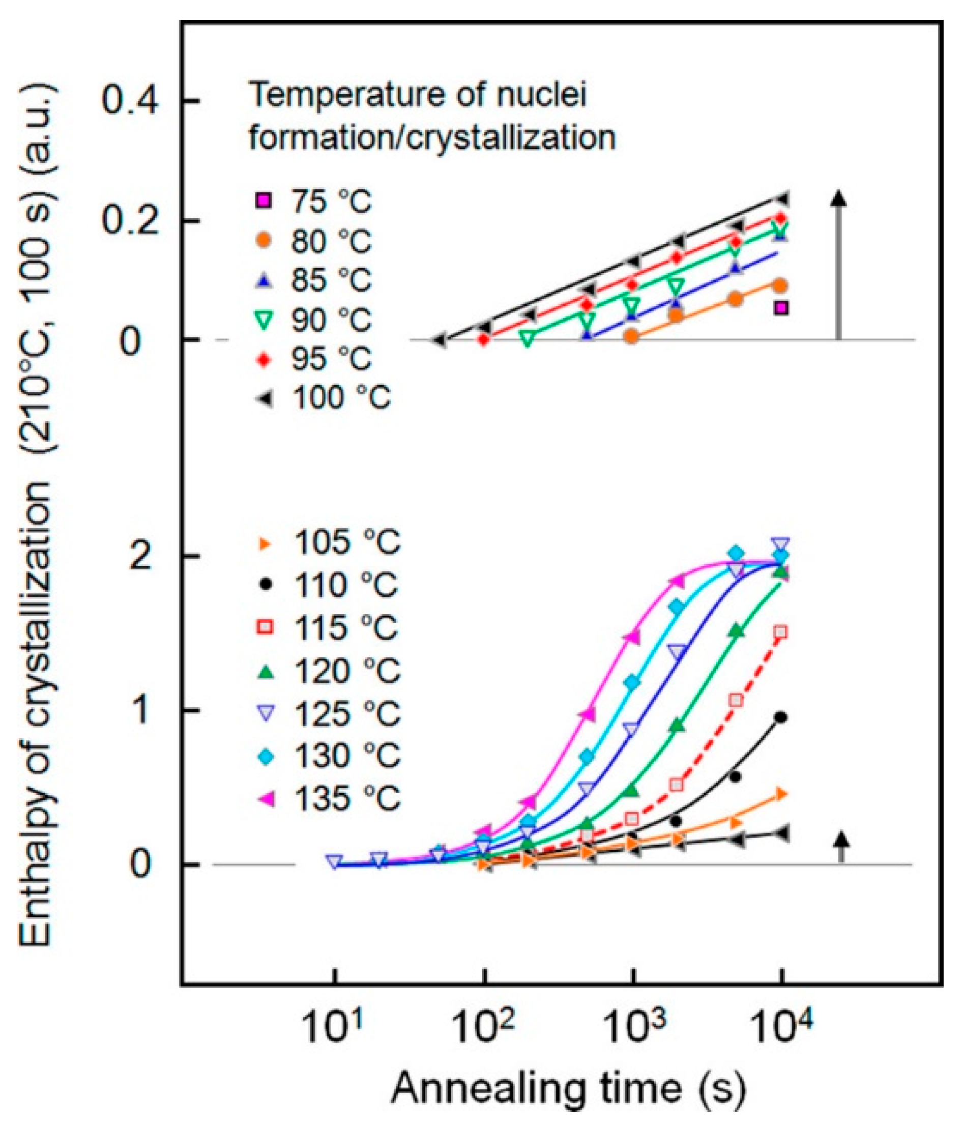 Polymers 16 01975 g005 Polymers 16 01975 g005
