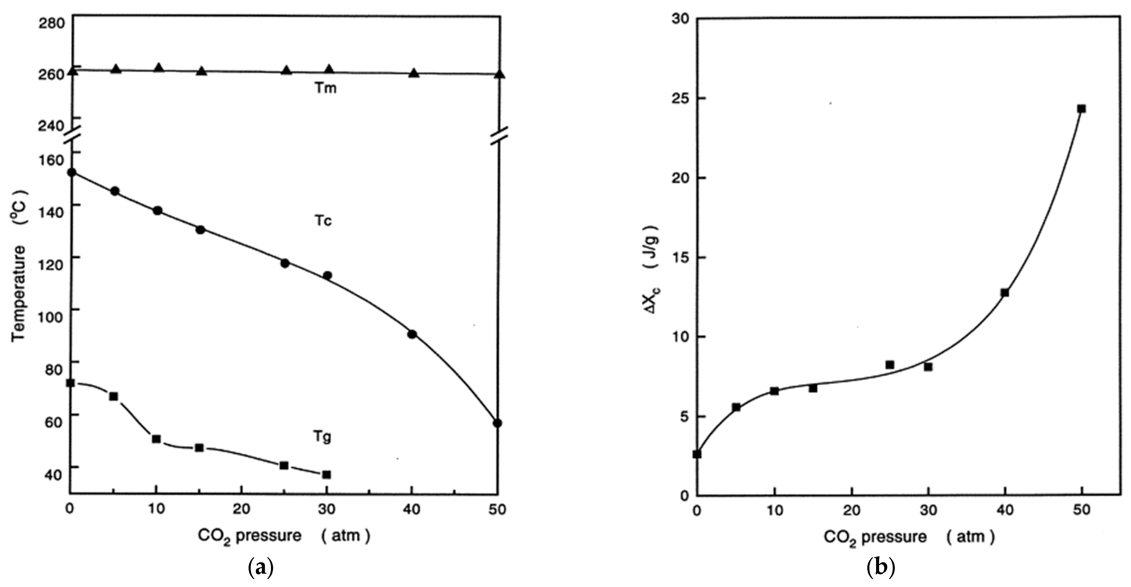 Polymers 16 01975 g008 Polymers 16 01975 g008