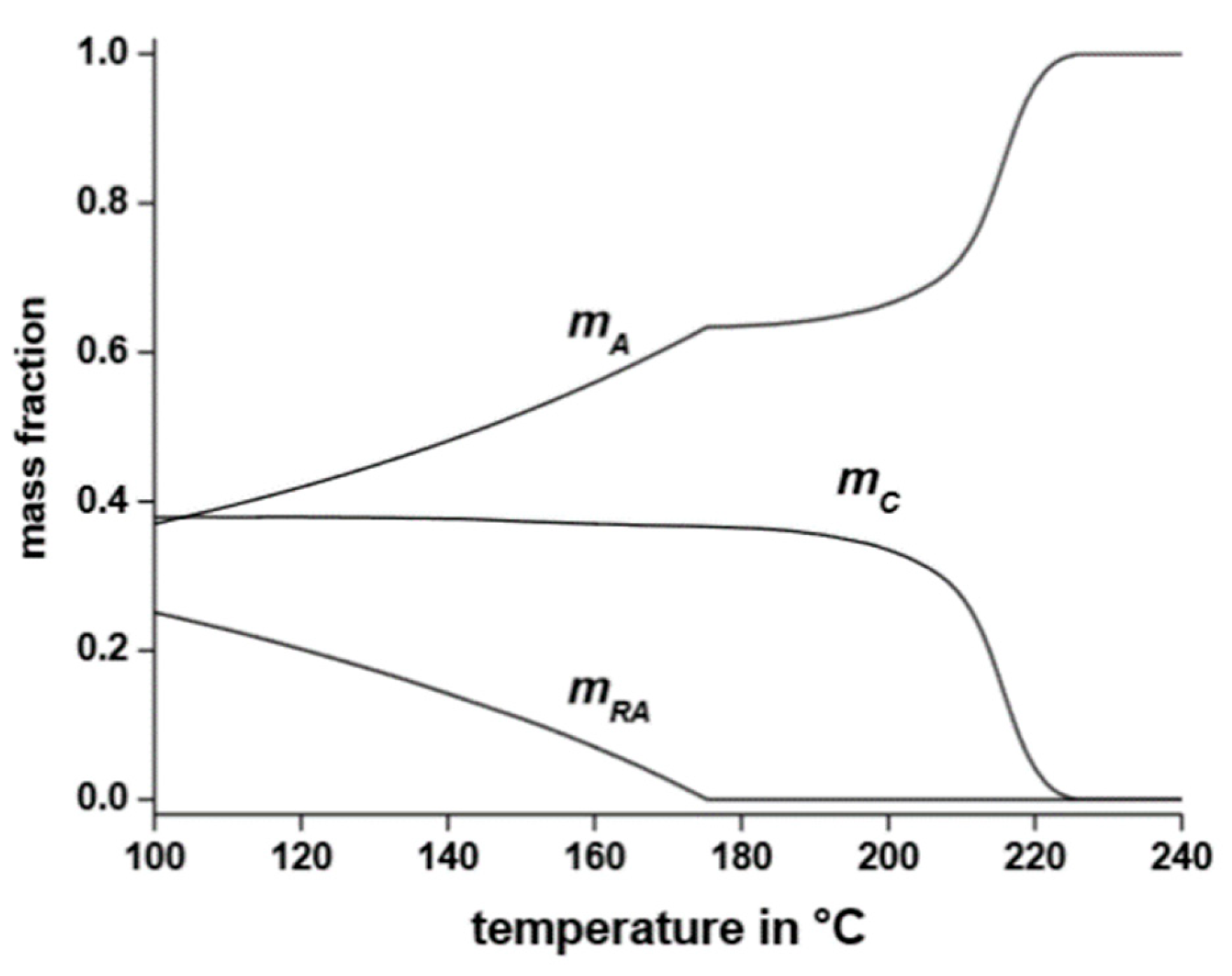 Polymers 16 01975 g009 Polymers 16 01975 g009