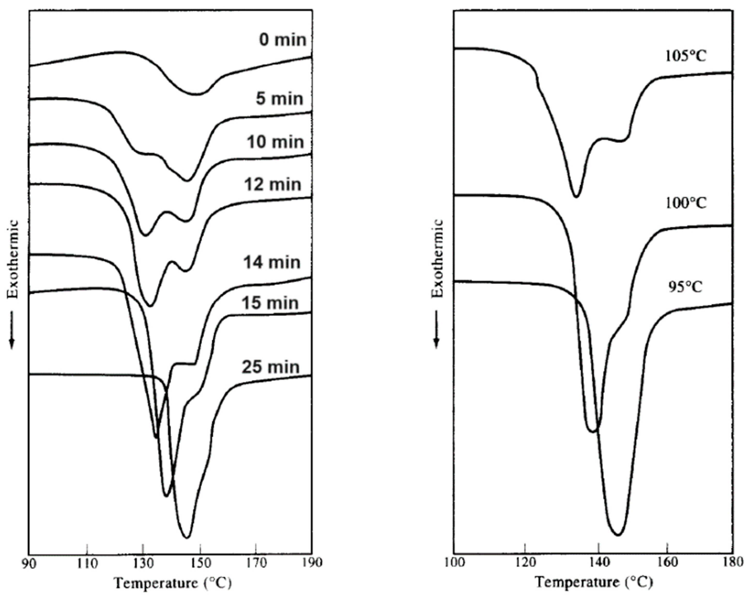 Polymers 16 01975 g010 Polymers 16 01975 g010