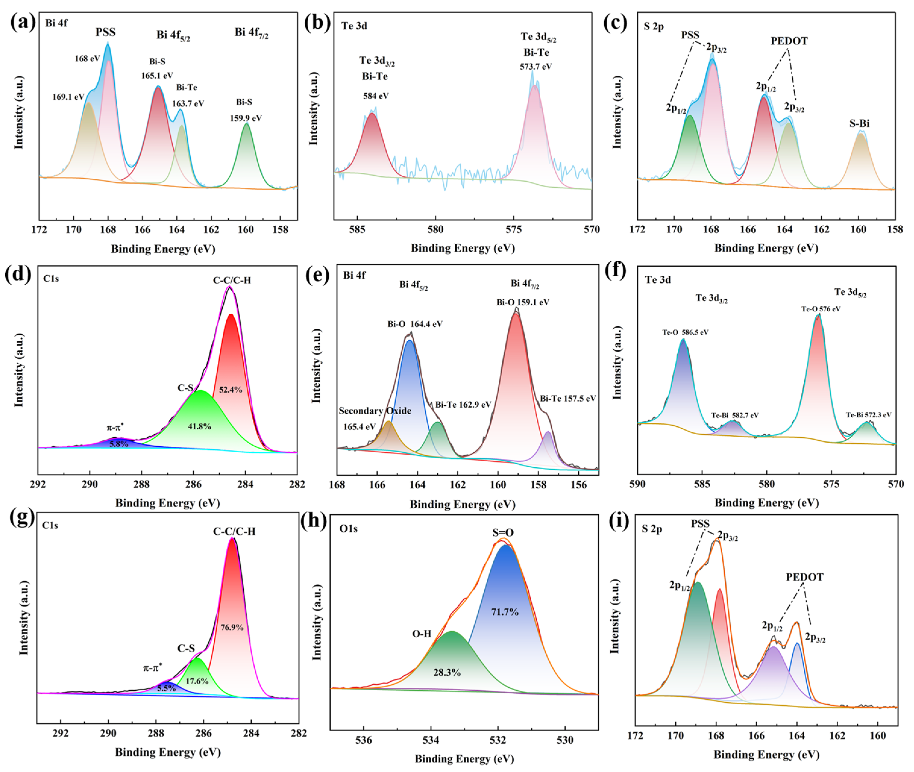Polymers 16 01979 g007
