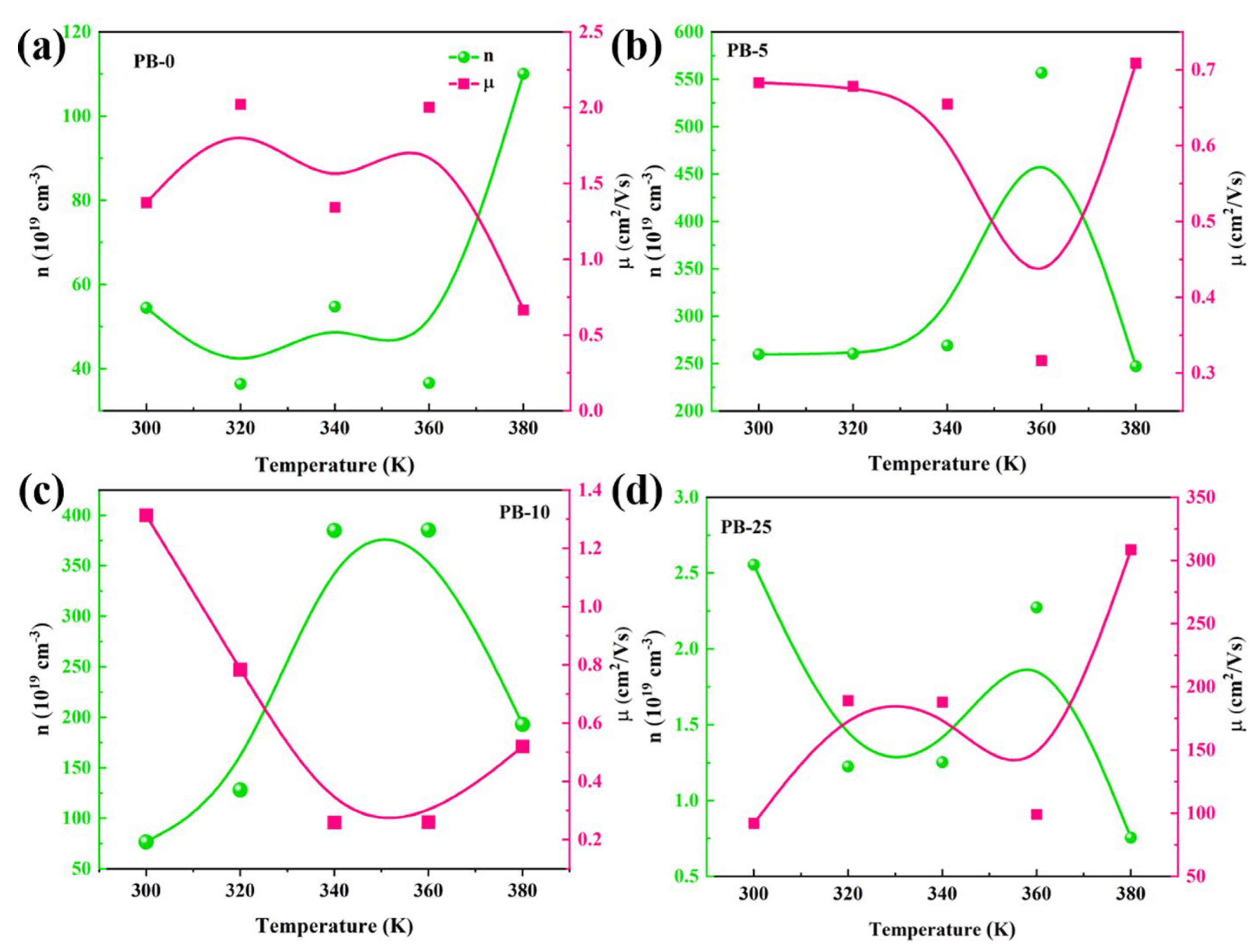 Polymers 16 01979 g011
