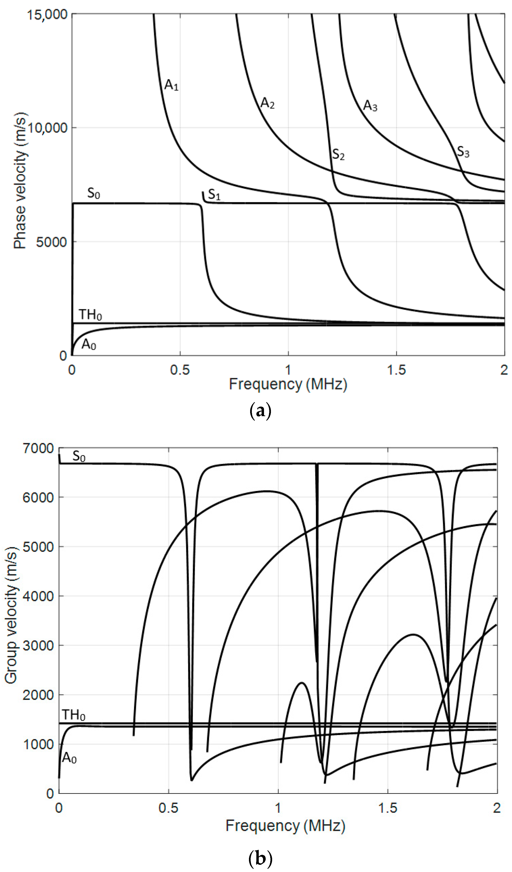 Polymers 16 01980 g002