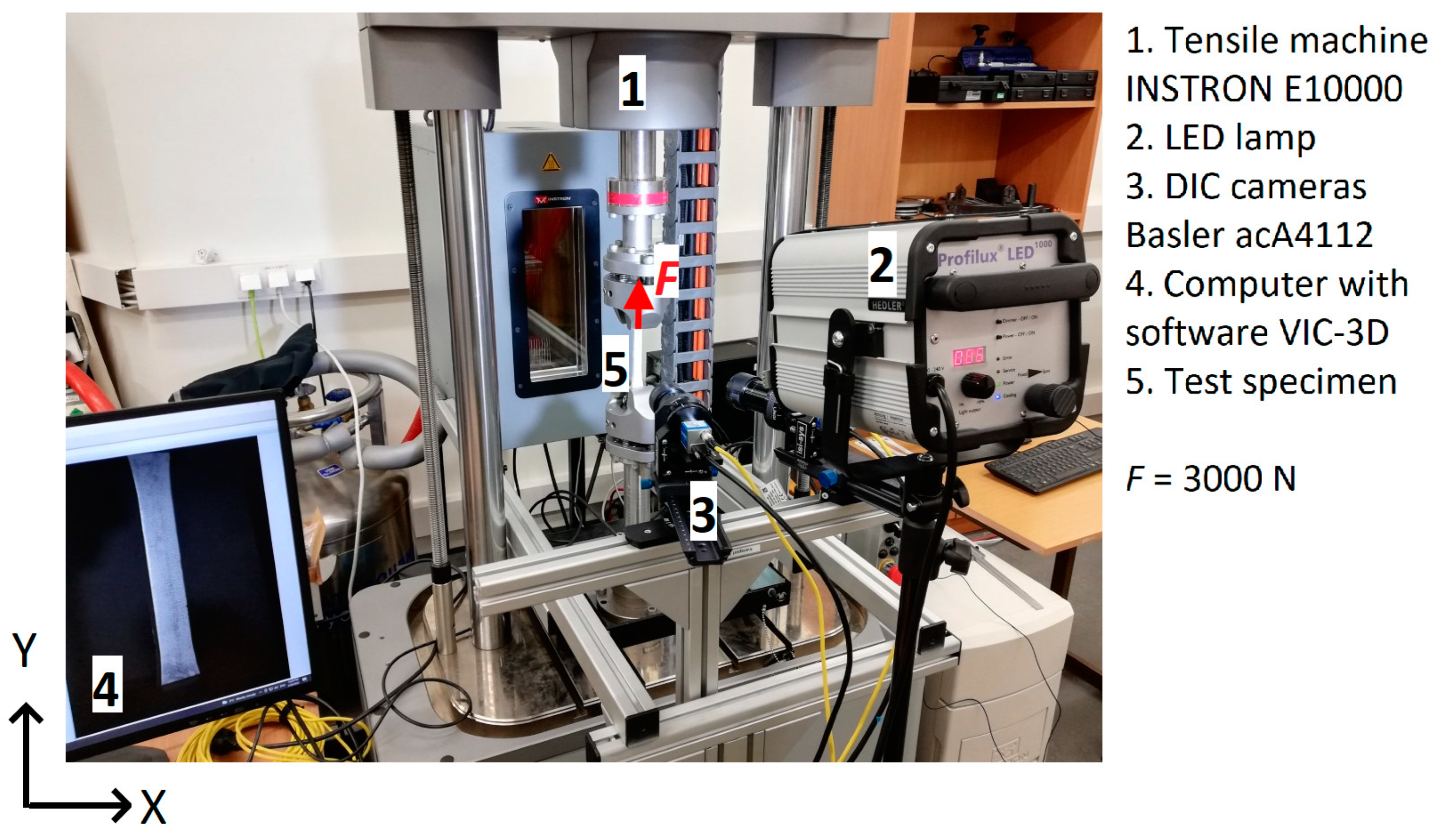 Polymers 16 01980 g003