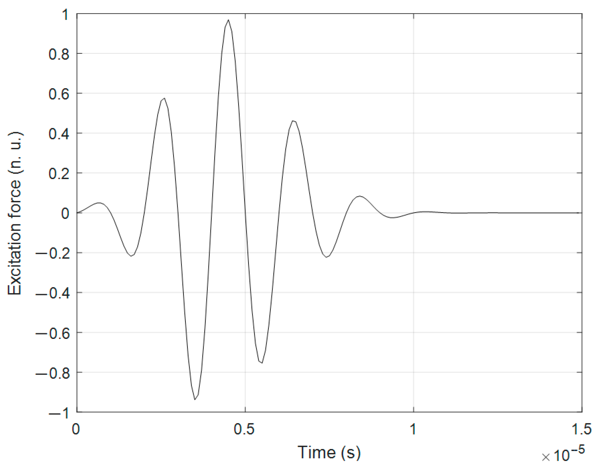 Polymers 16 01980 g005