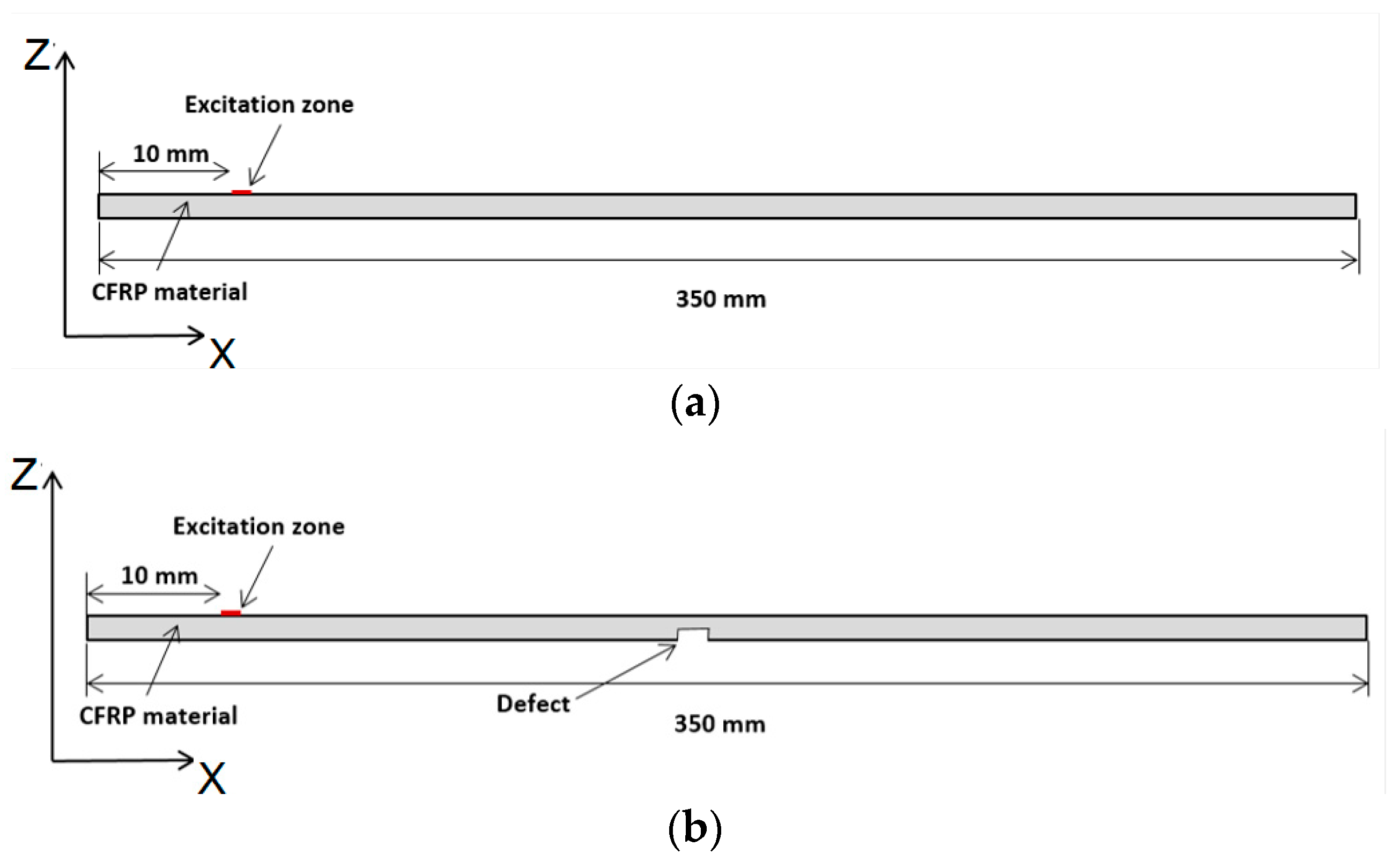 Polymers 16 01980 g006