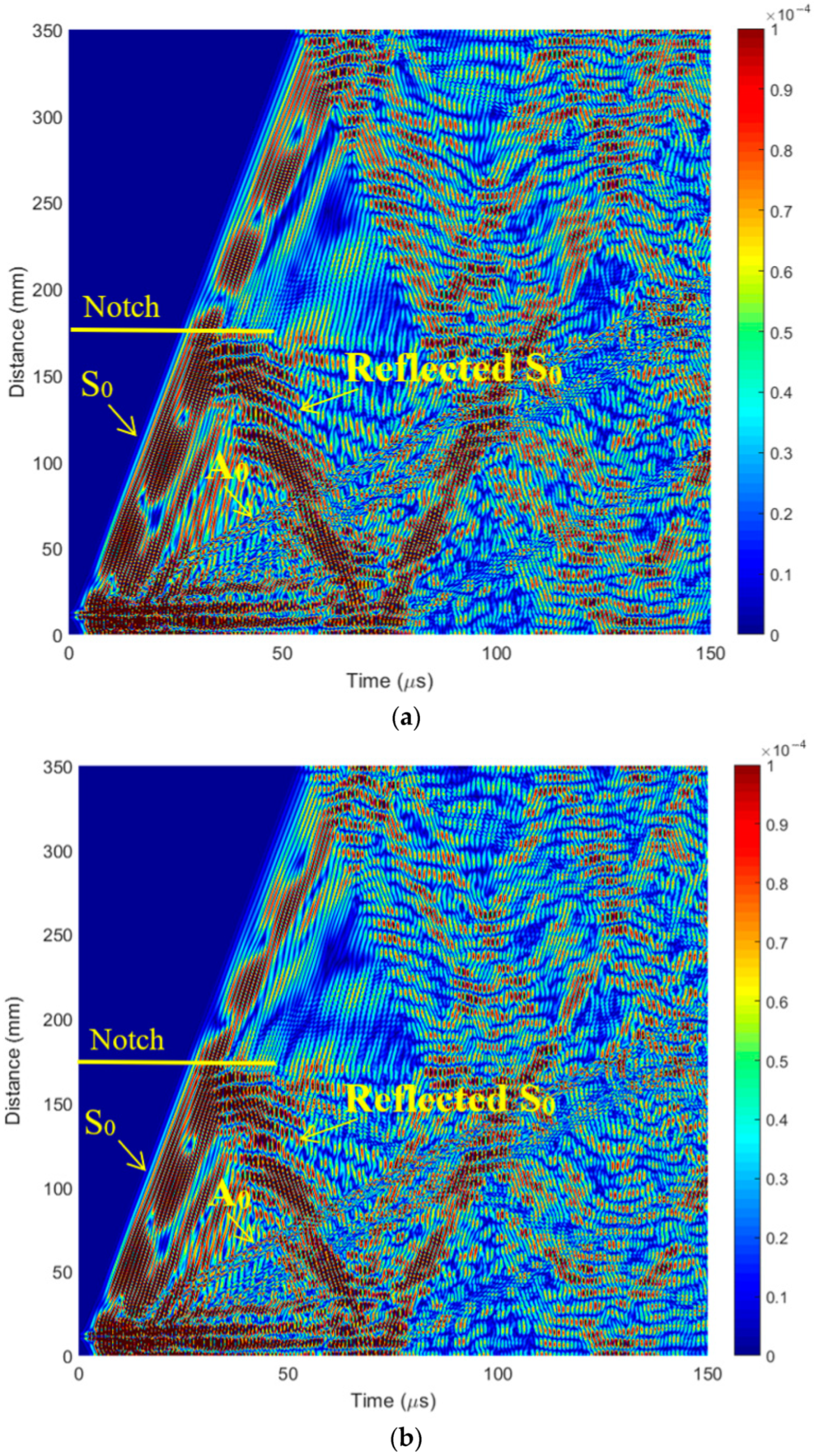 Polymers 16 01980 g009a